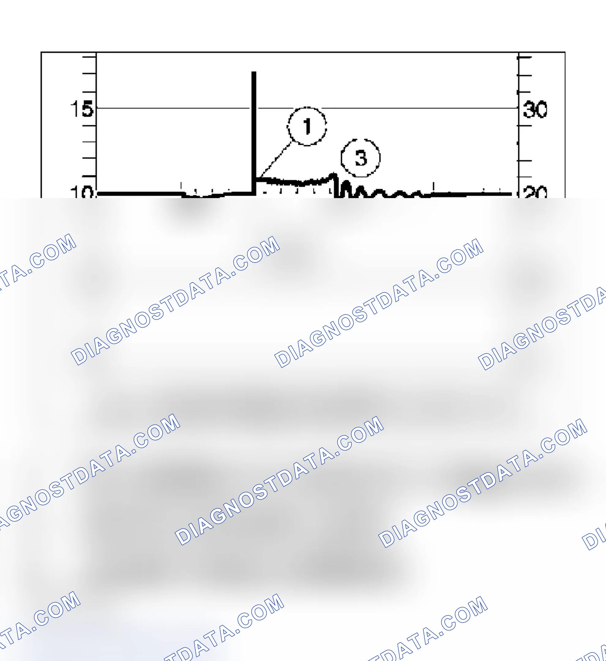 Scheme 17