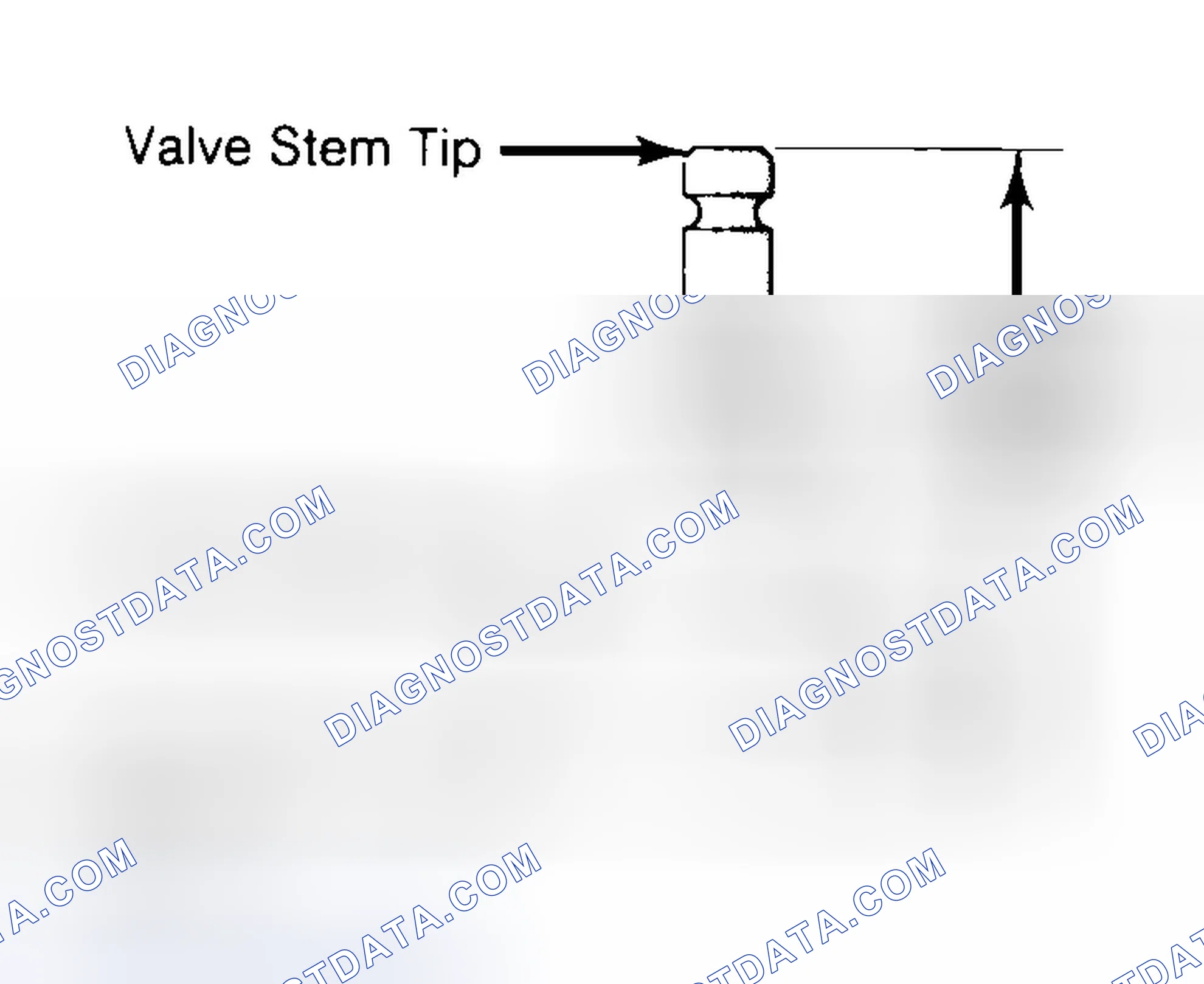 Scheme 20: Measuring Valve Stem Installed Height