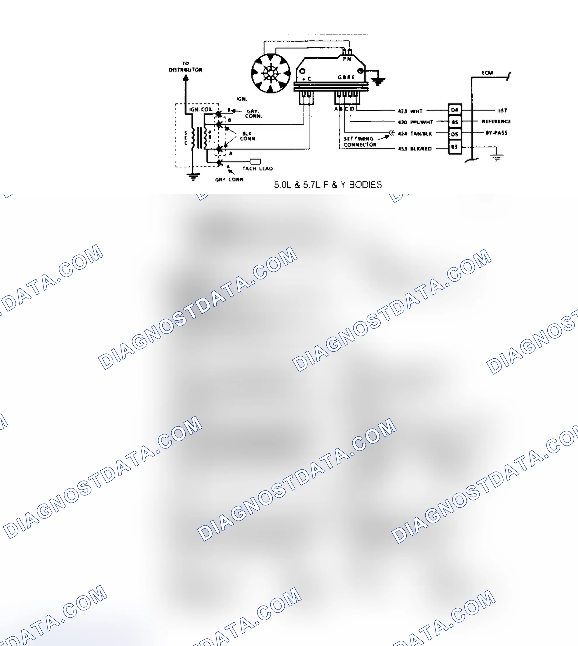 Scheme 196: Code 42 Flow Chart - EST (5.0L & 5.7L "F" & "Y" Bodies)