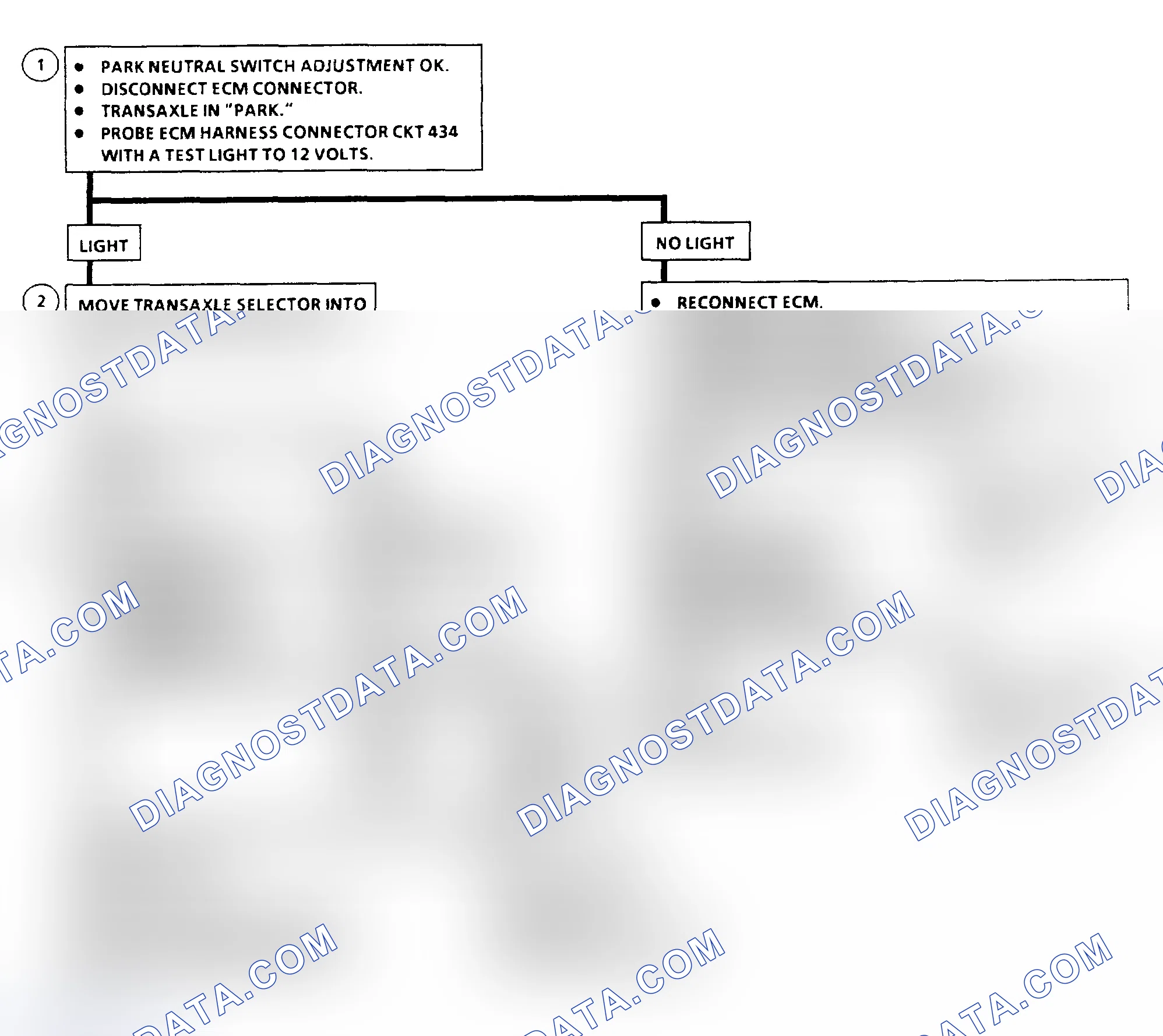 Scheme 187