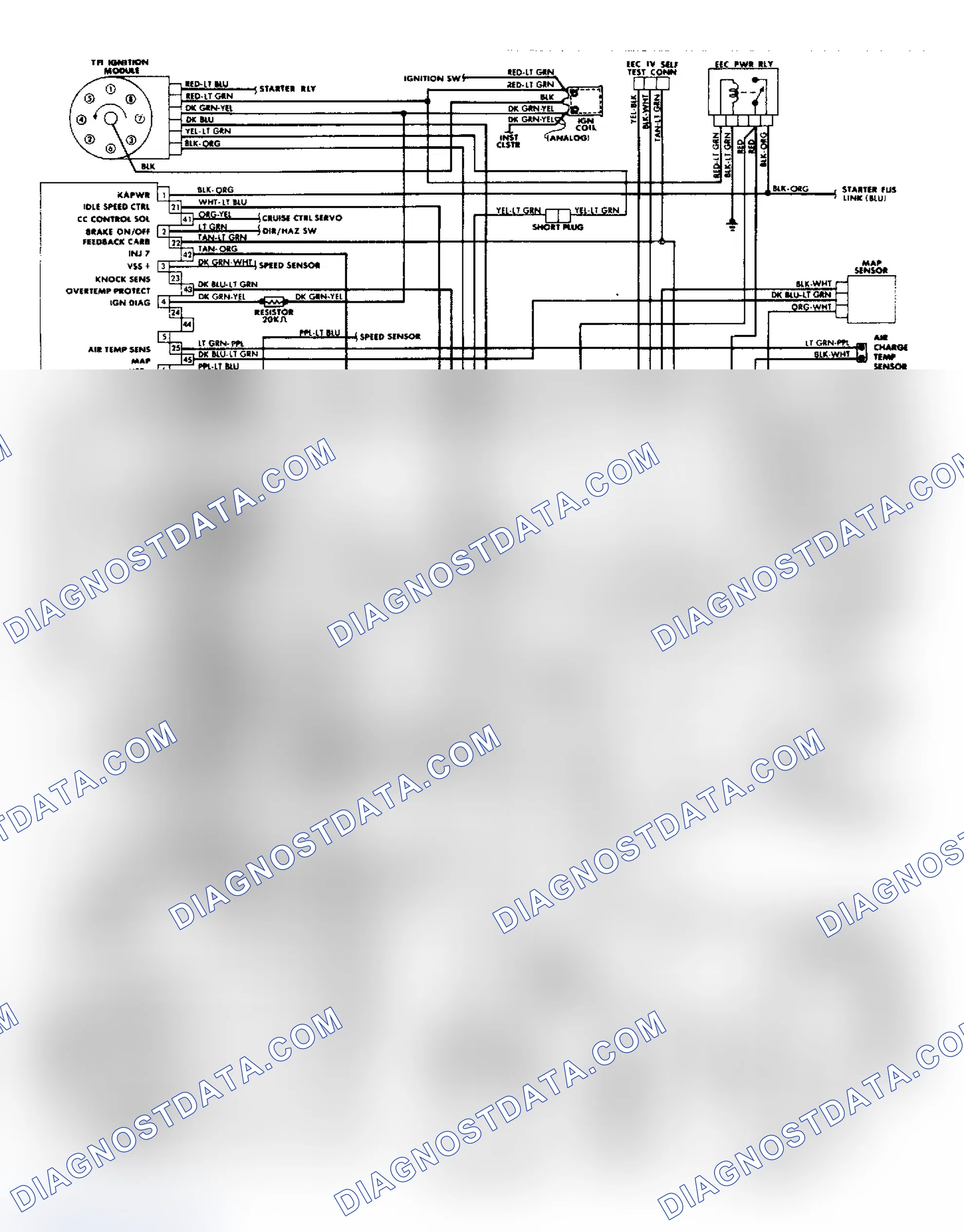 Scheme 76: 5.0L SEFI EEC-IV Wiring Diagram (Mark VII)