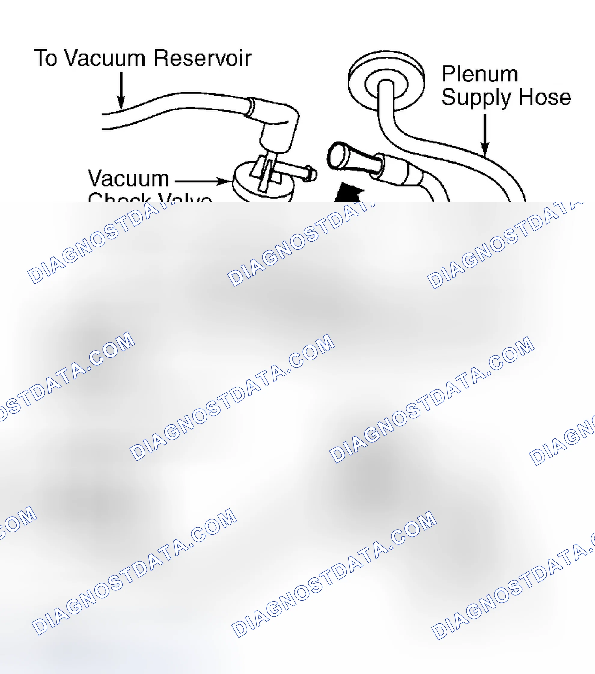 Scheme 7: TEST C: IMPROPER/ERRATIC AIRFLOW DIRECTION