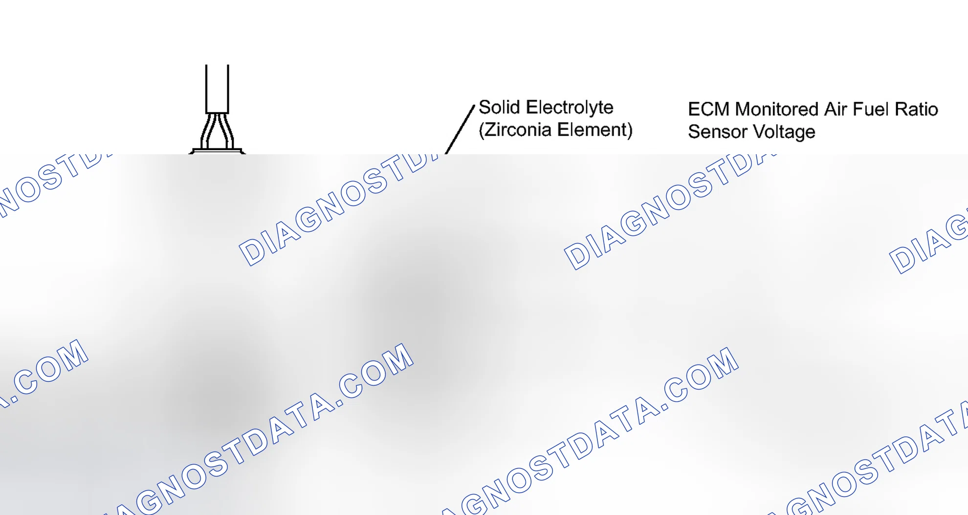 Scheme 367: DESCRIPTION