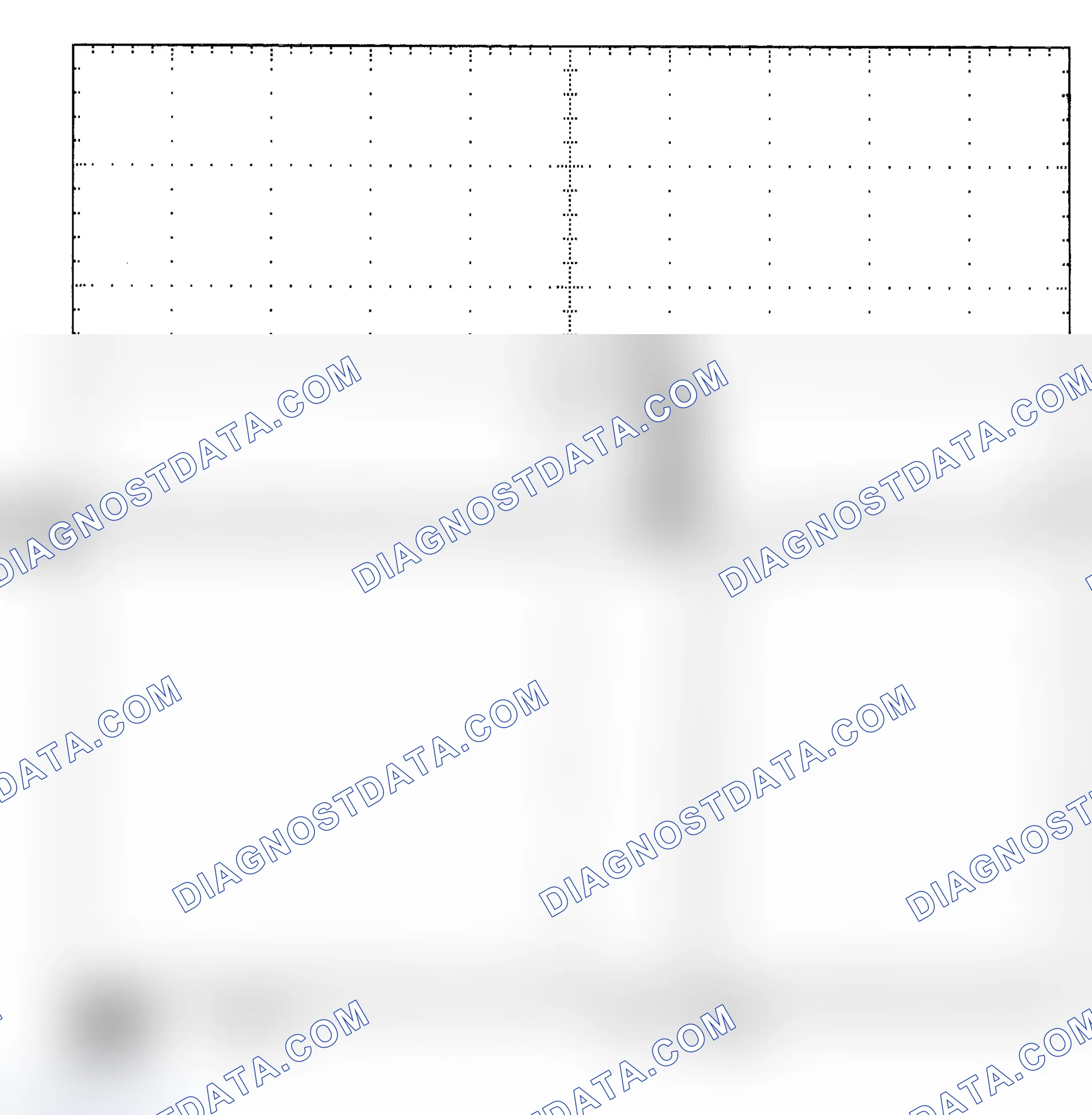 Scheme 25: Single Injector - Known Good - Voltage Pattern