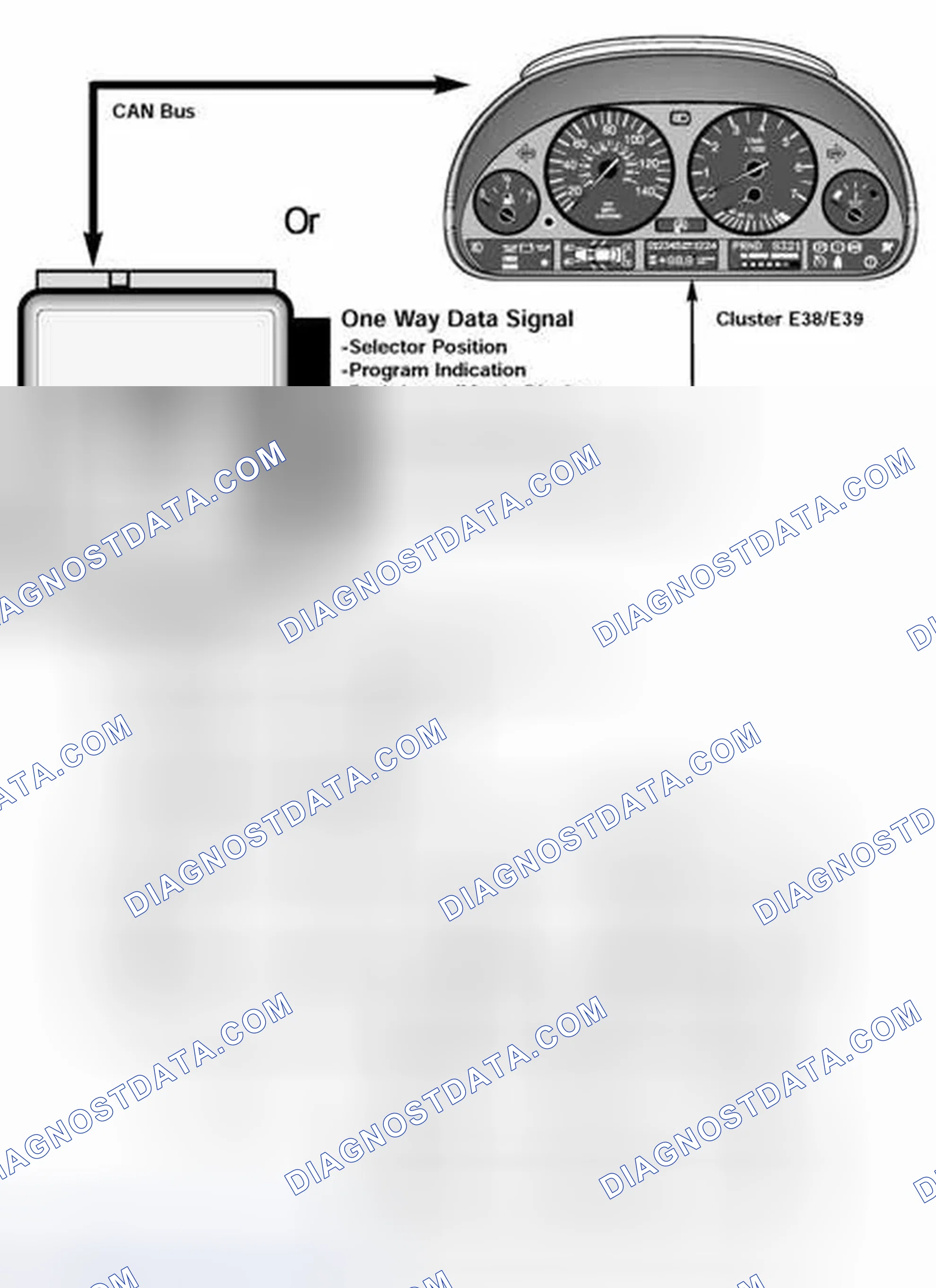 Scheme 490