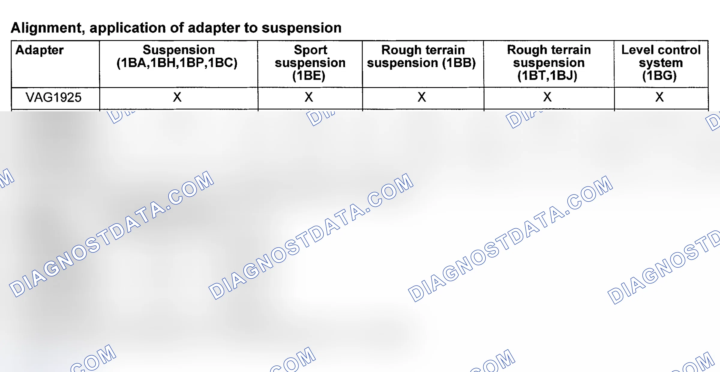 Scheme 10: TOE-IN CURVE ADJUSTMENT