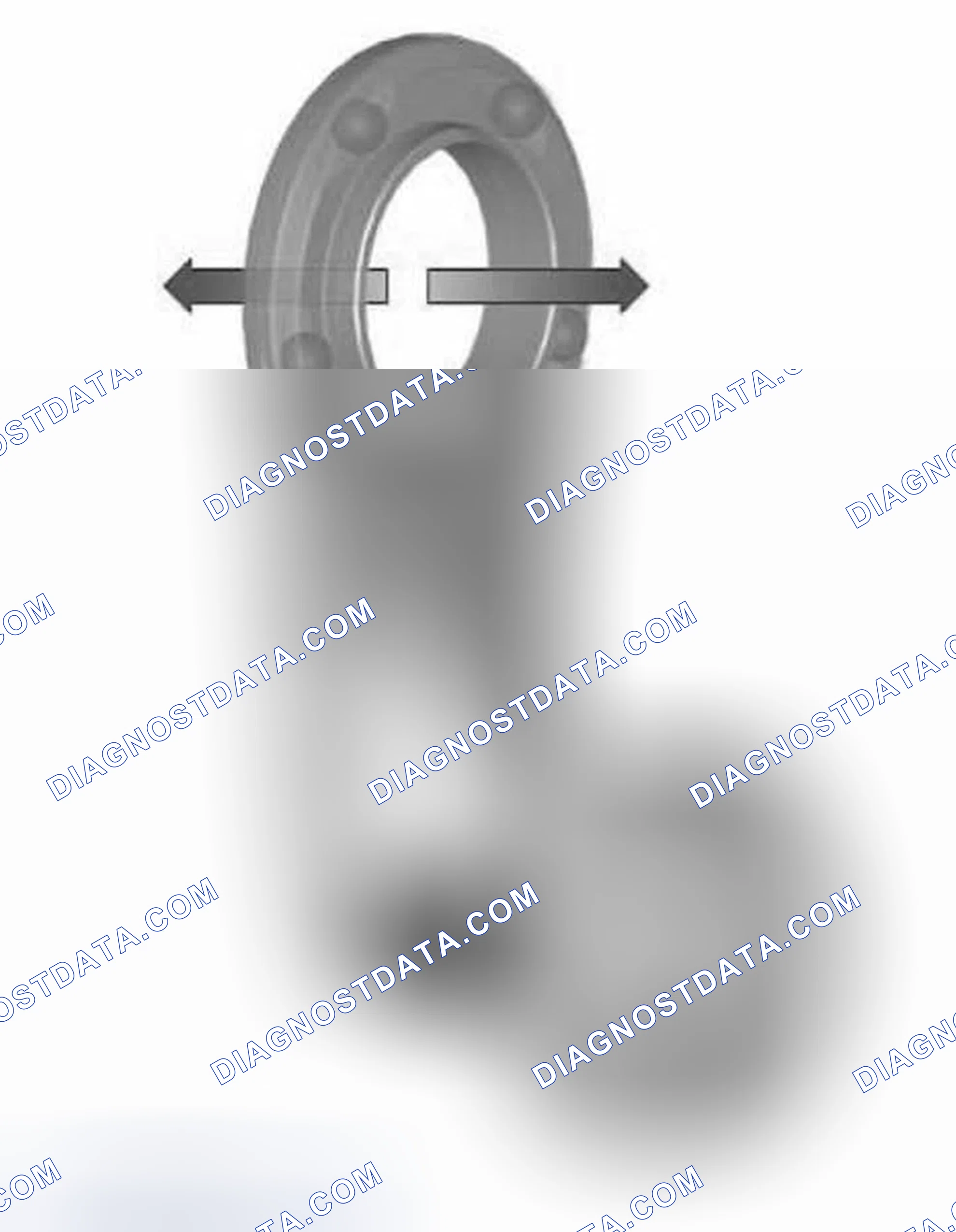 Scheme 5: Adjusting Levers