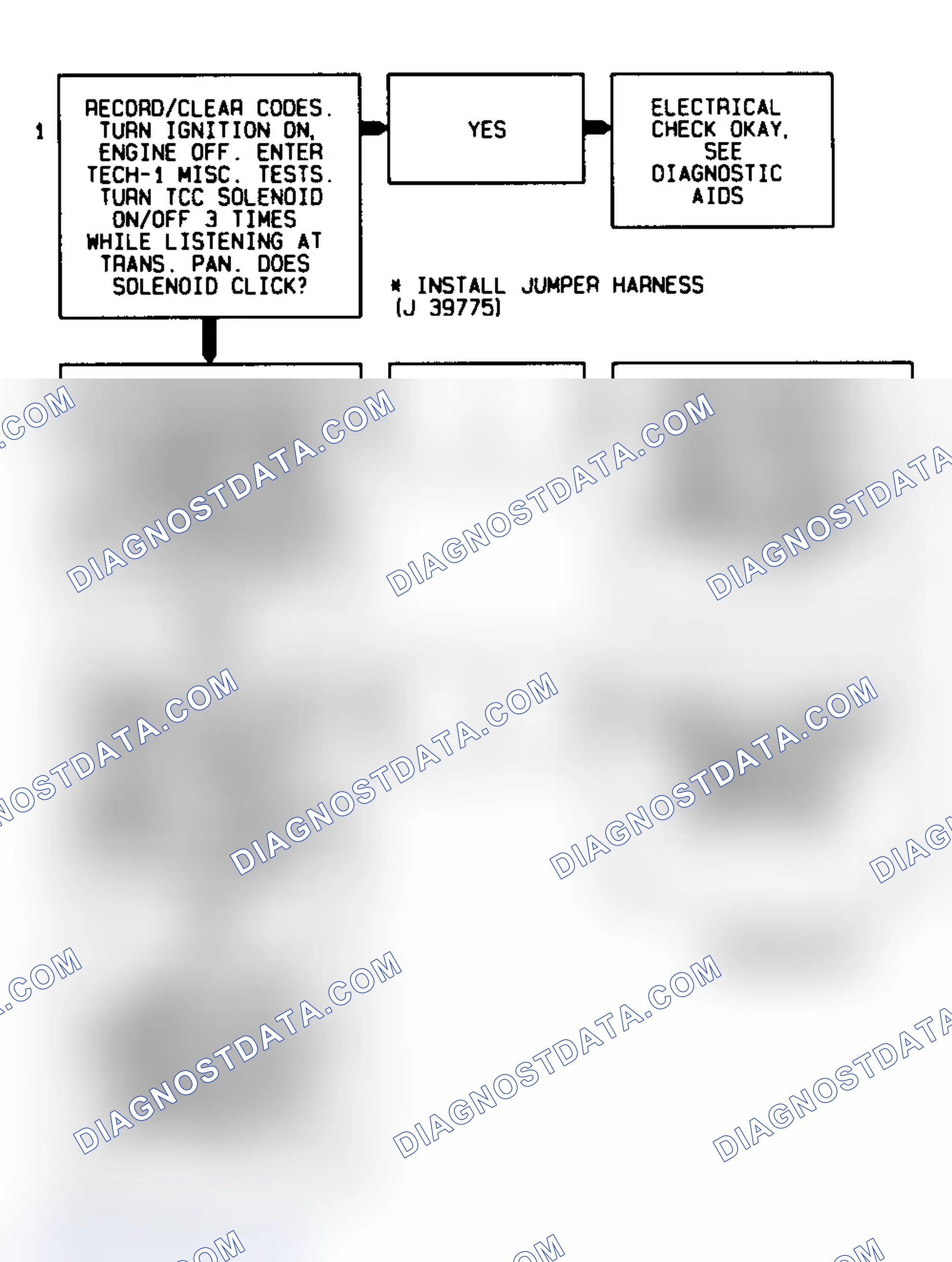 Scheme 443: Code 67 Flow Chart TCC Solenoid Circuit Check