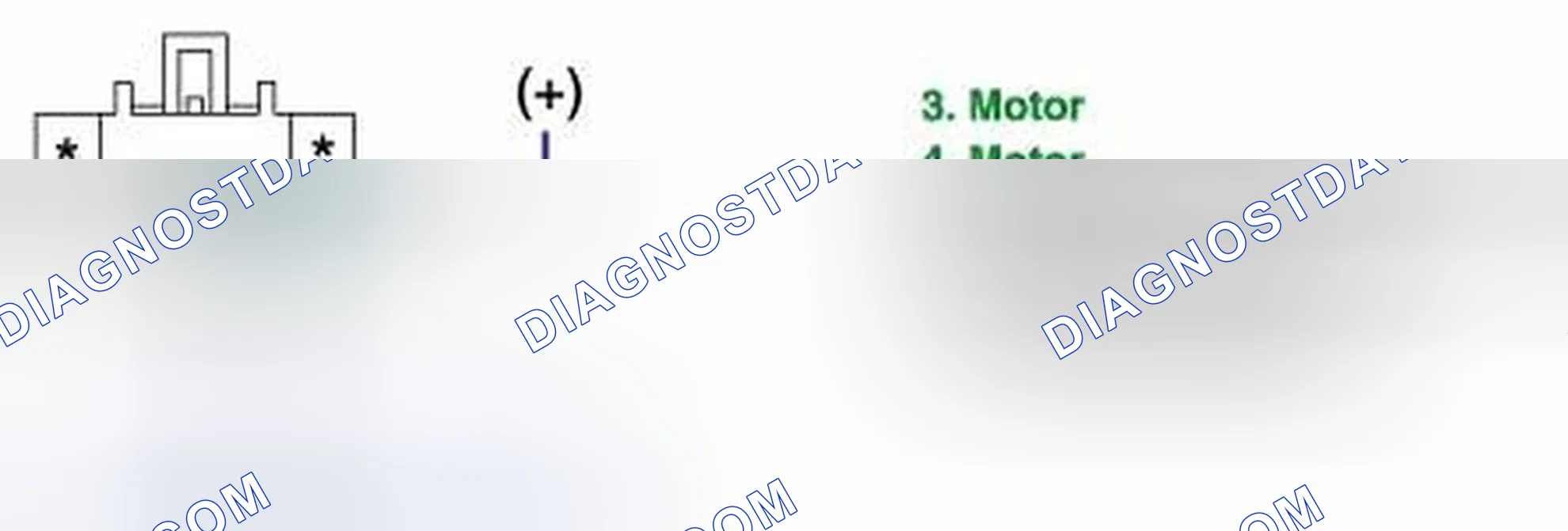 Scheme 155: Component Inspection