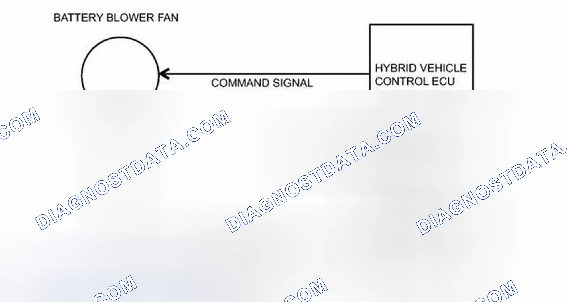 Scheme 804: DESCRIPTION