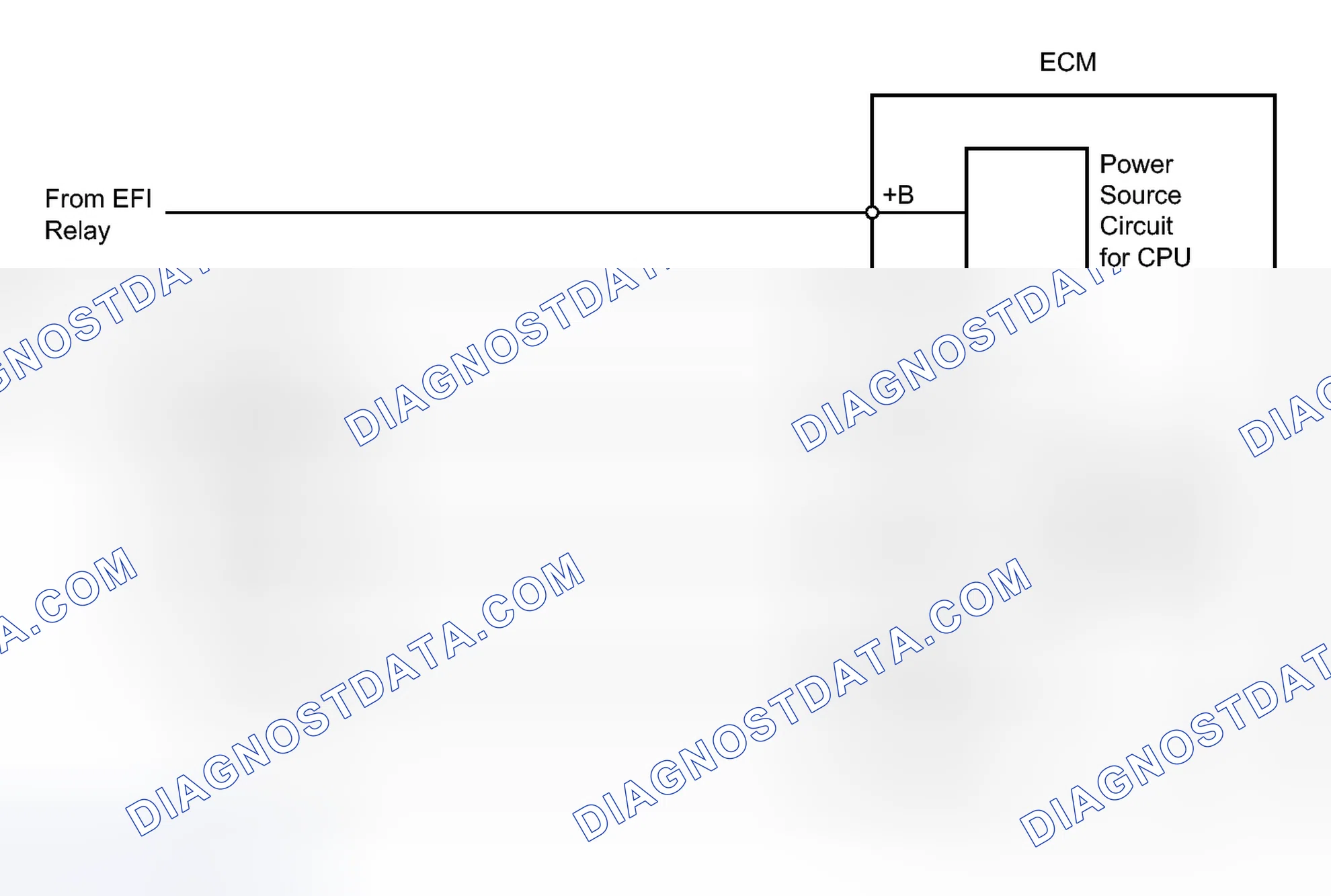 Scheme 141: DESCRIPTION