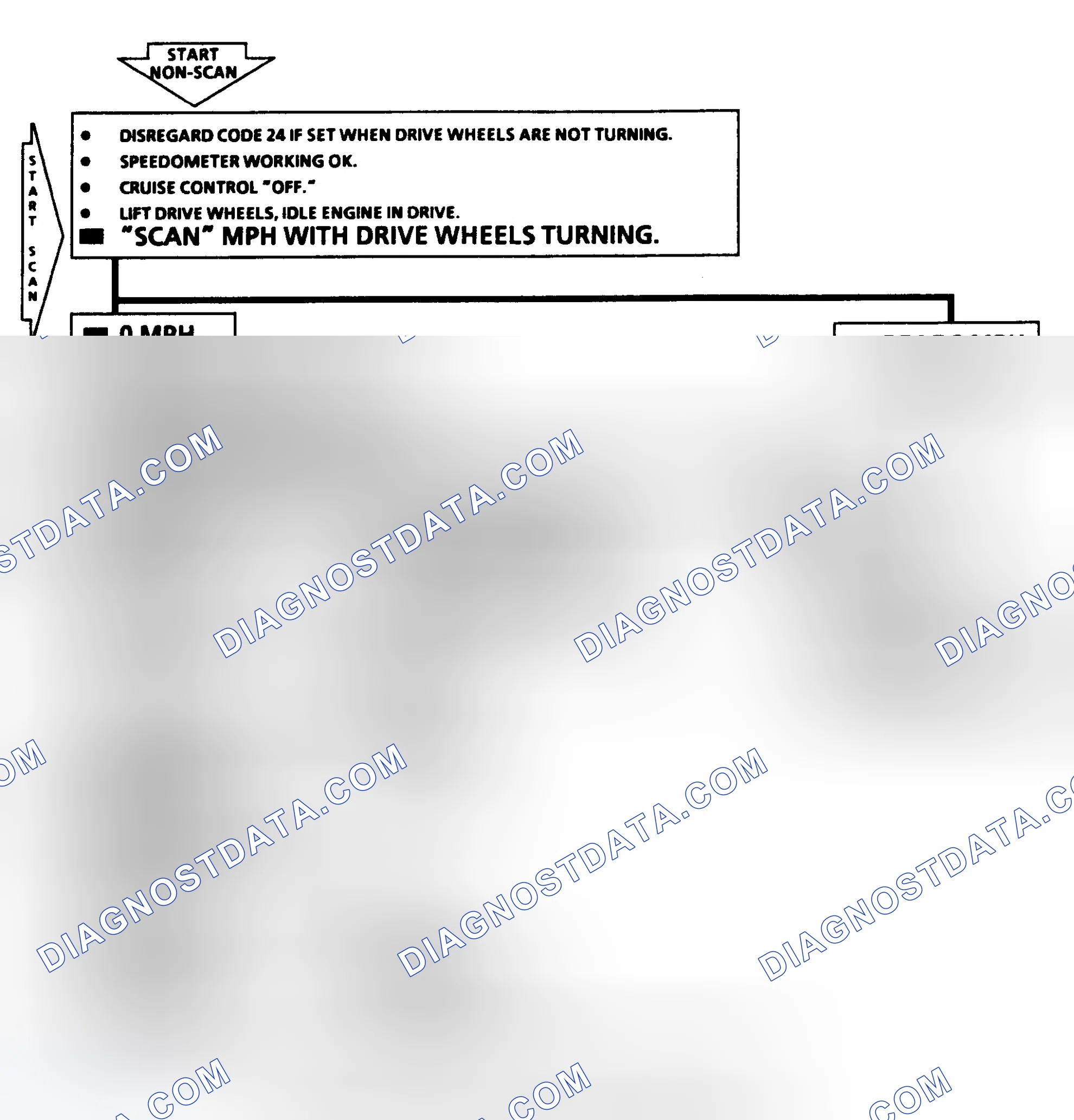 Scheme 151