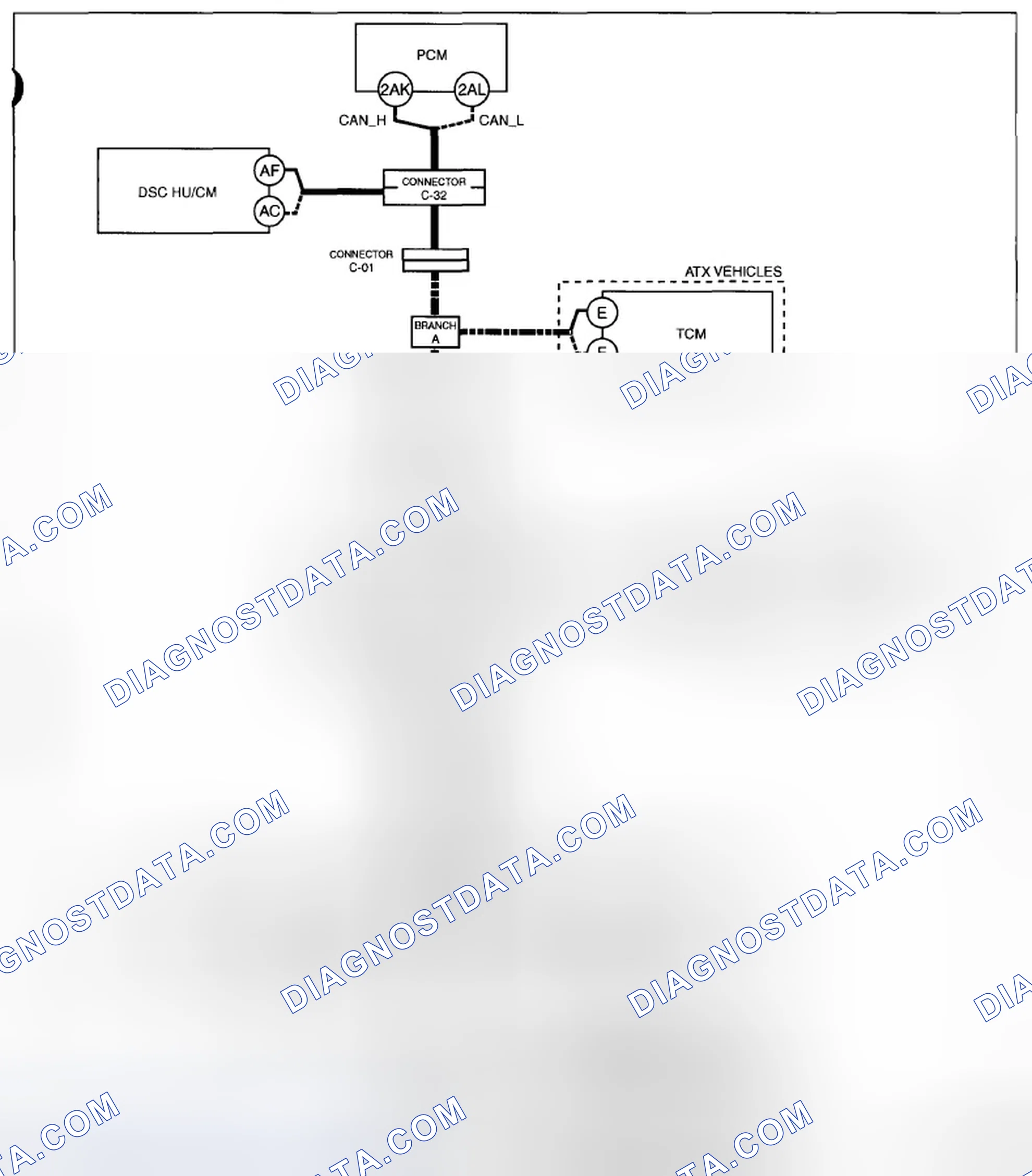 Scheme 19: On-Board Diagnostic System - Wiring Diagram (Possible Cause 2WD Vehicles)