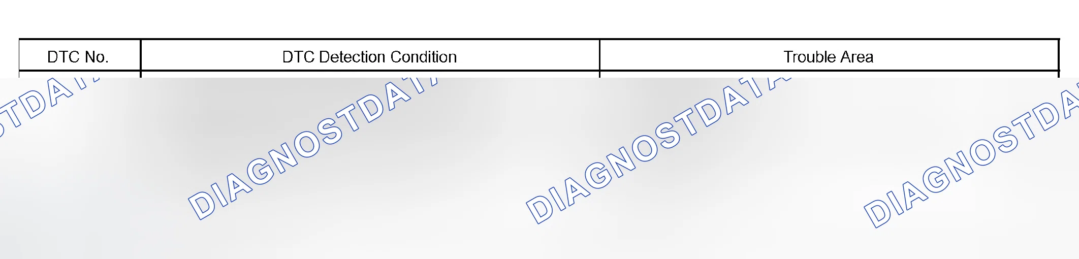 Scheme 15: MONITOR DESCRIPTION