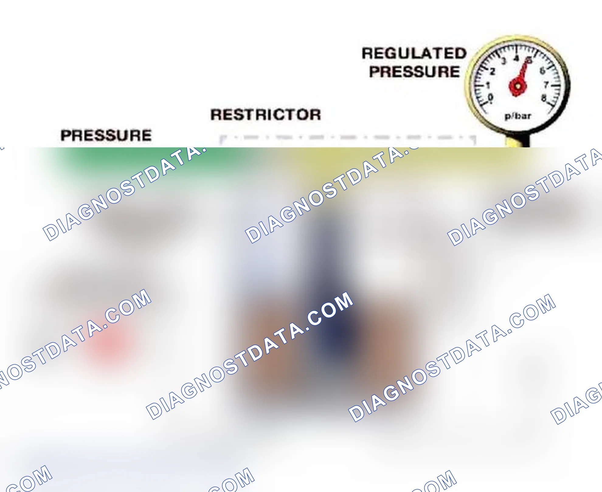Scheme 590: Pressure Regulation