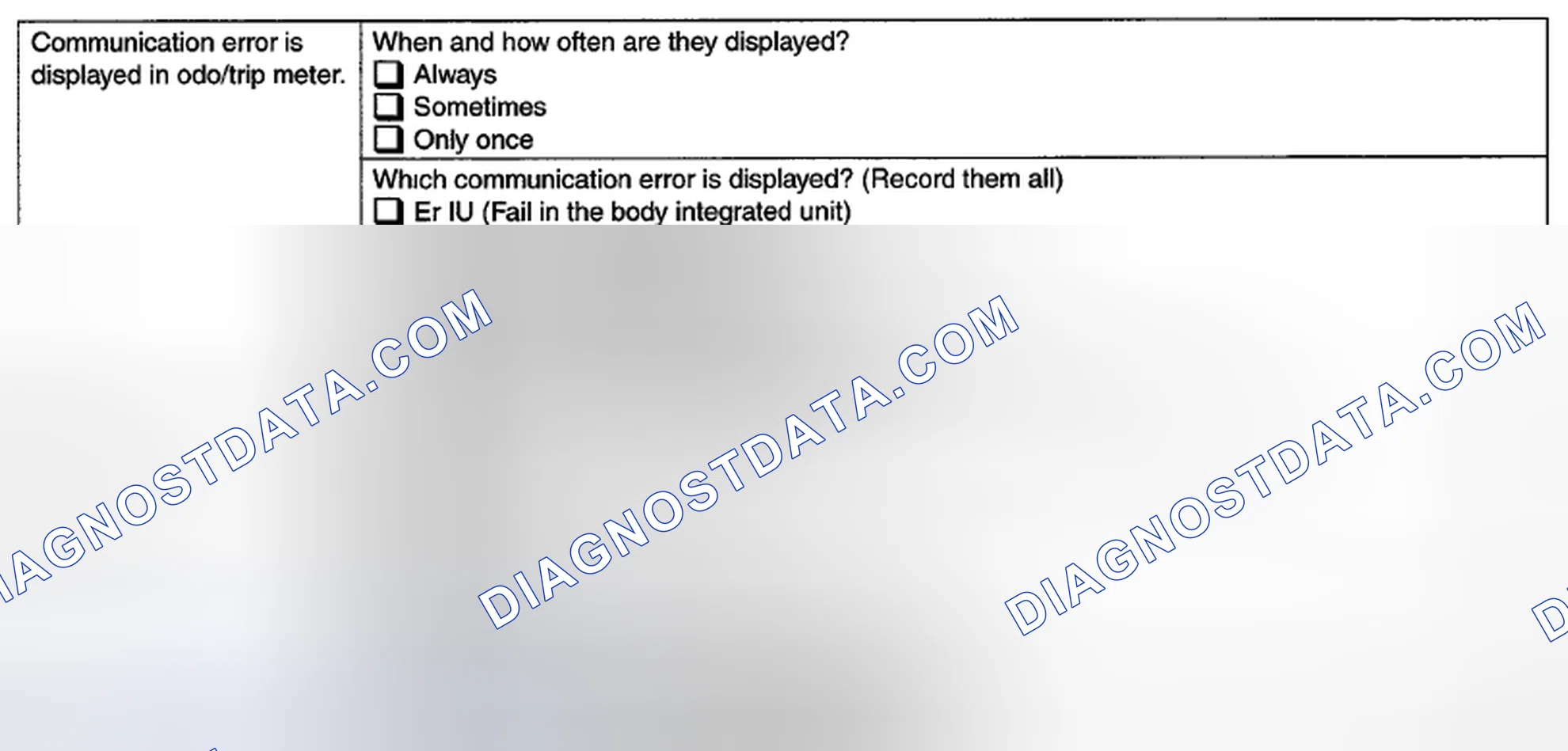 Scheme 18: DISPLAY OF COMMUNICATION ERROR