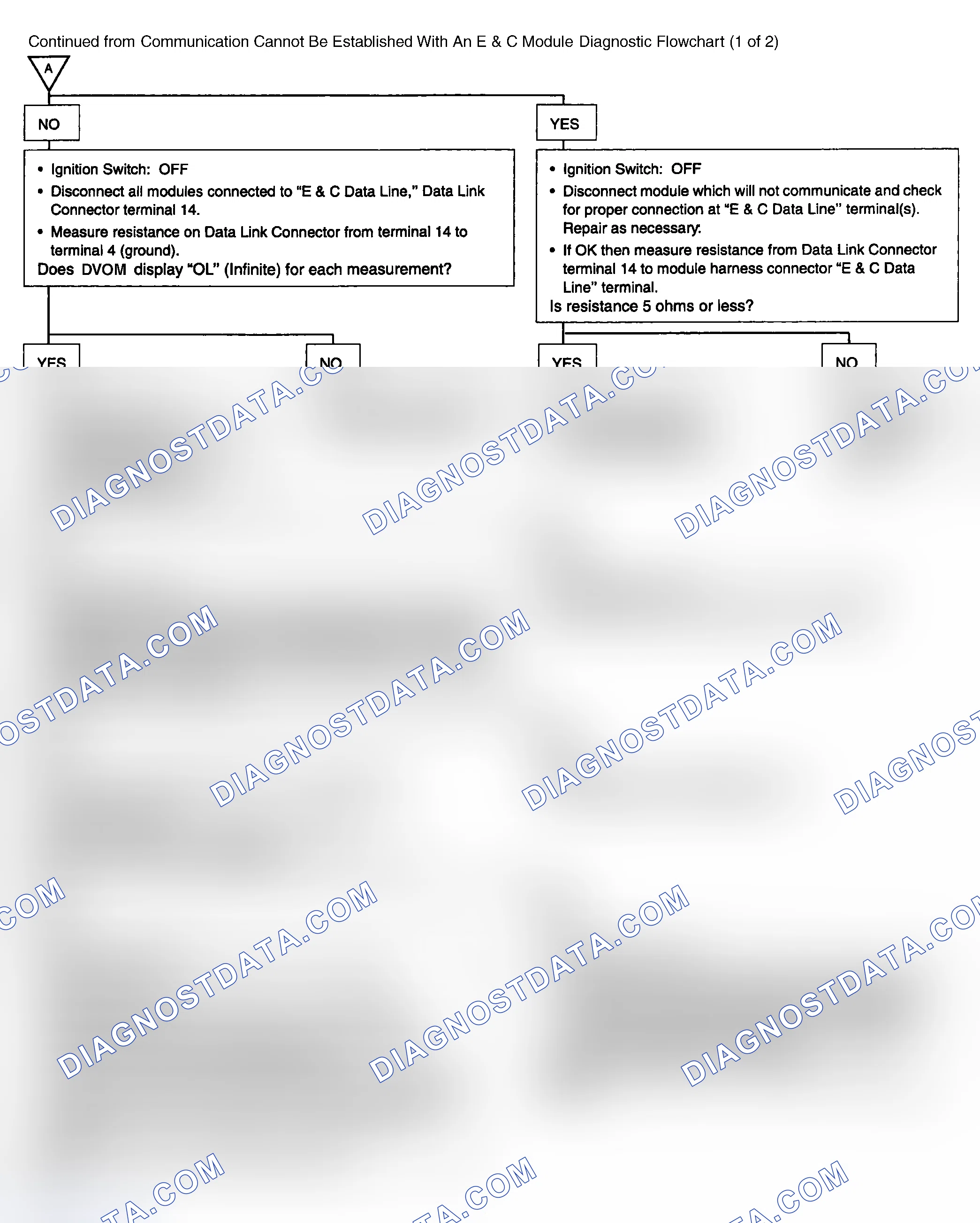 Scheme 9