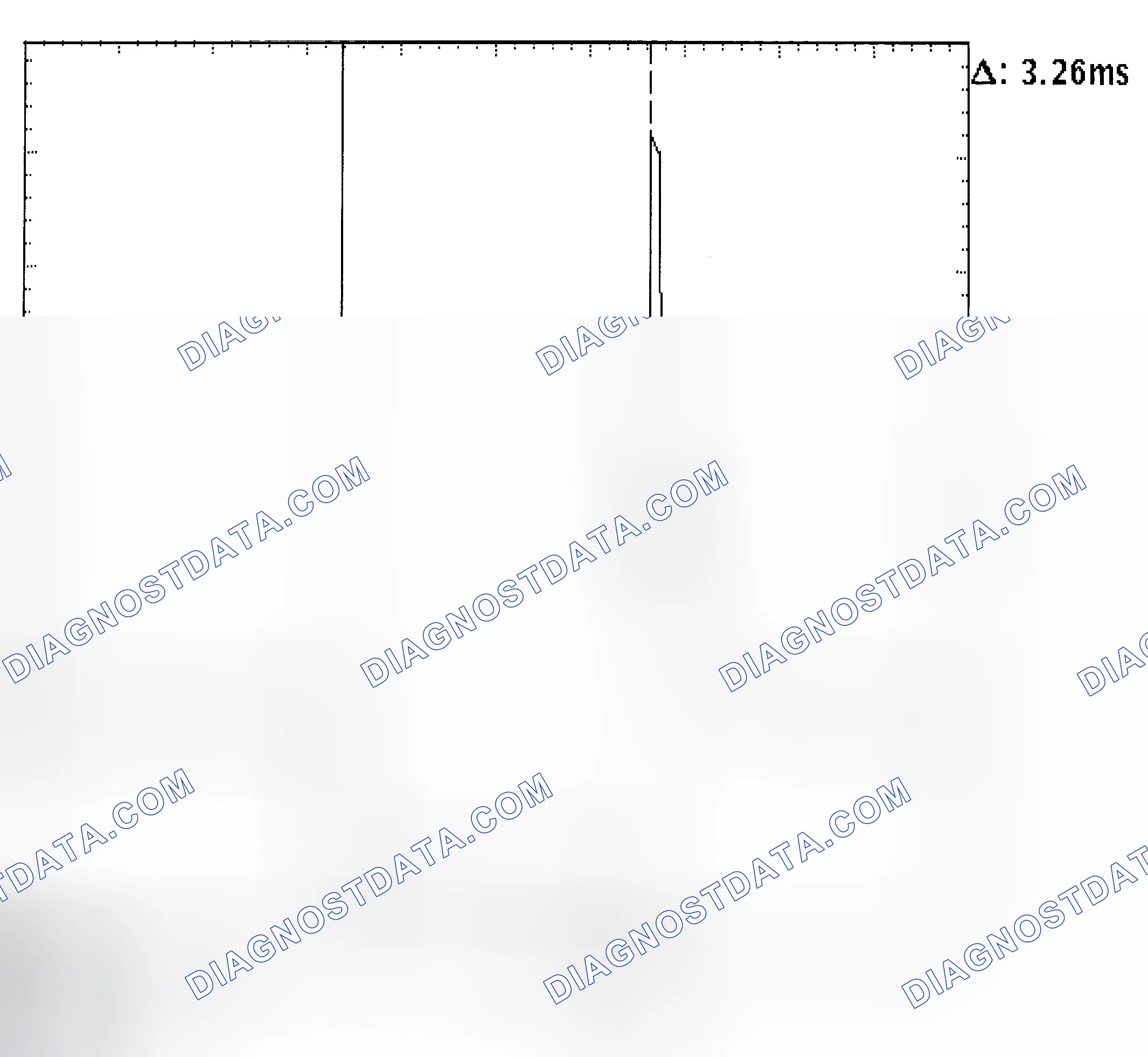 Scheme 22: Injector Bank - Known Good - Voltage Pattern