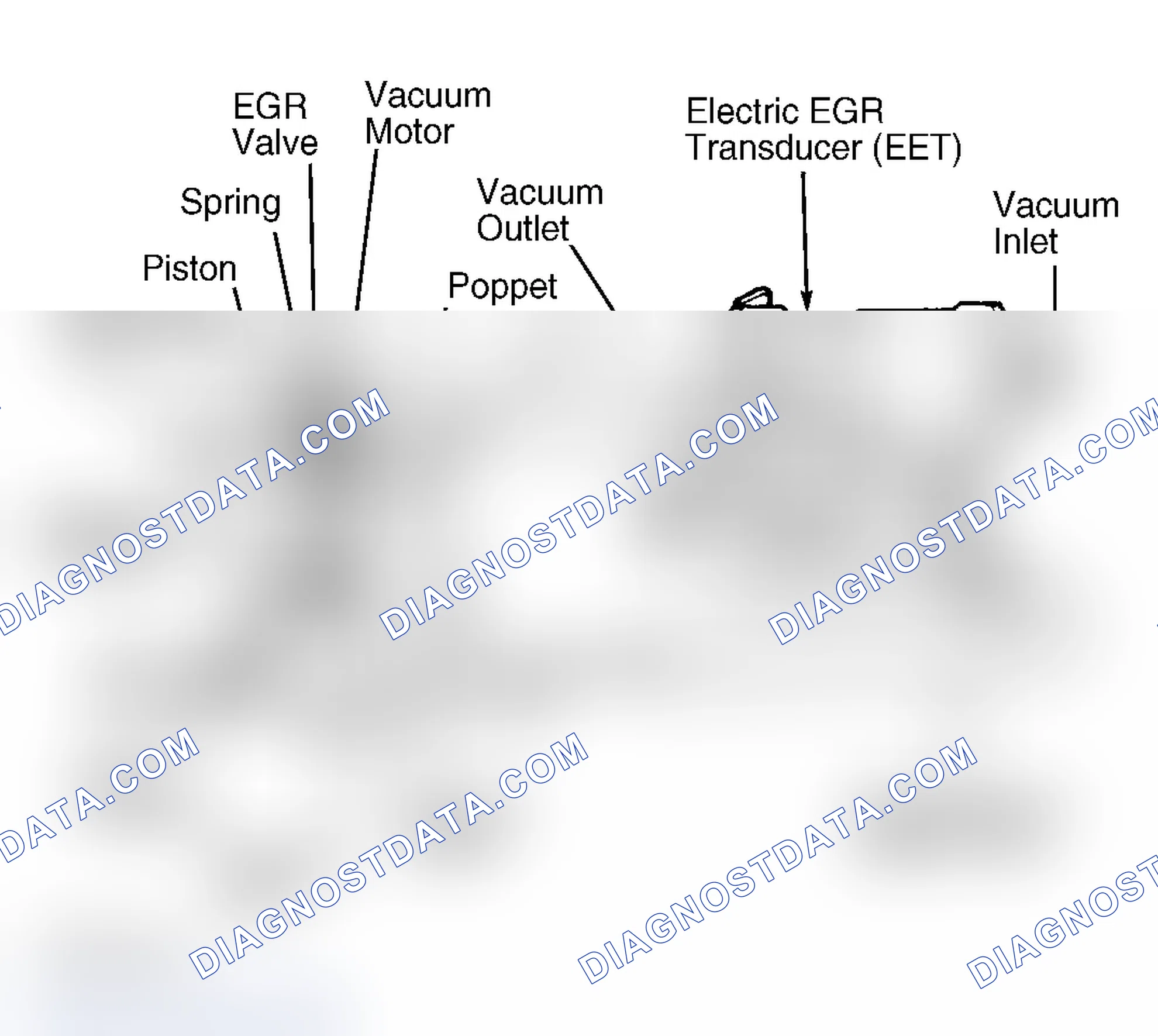 Scheme 4: EXHAUST GAS RECIRCULATION (EGR)
