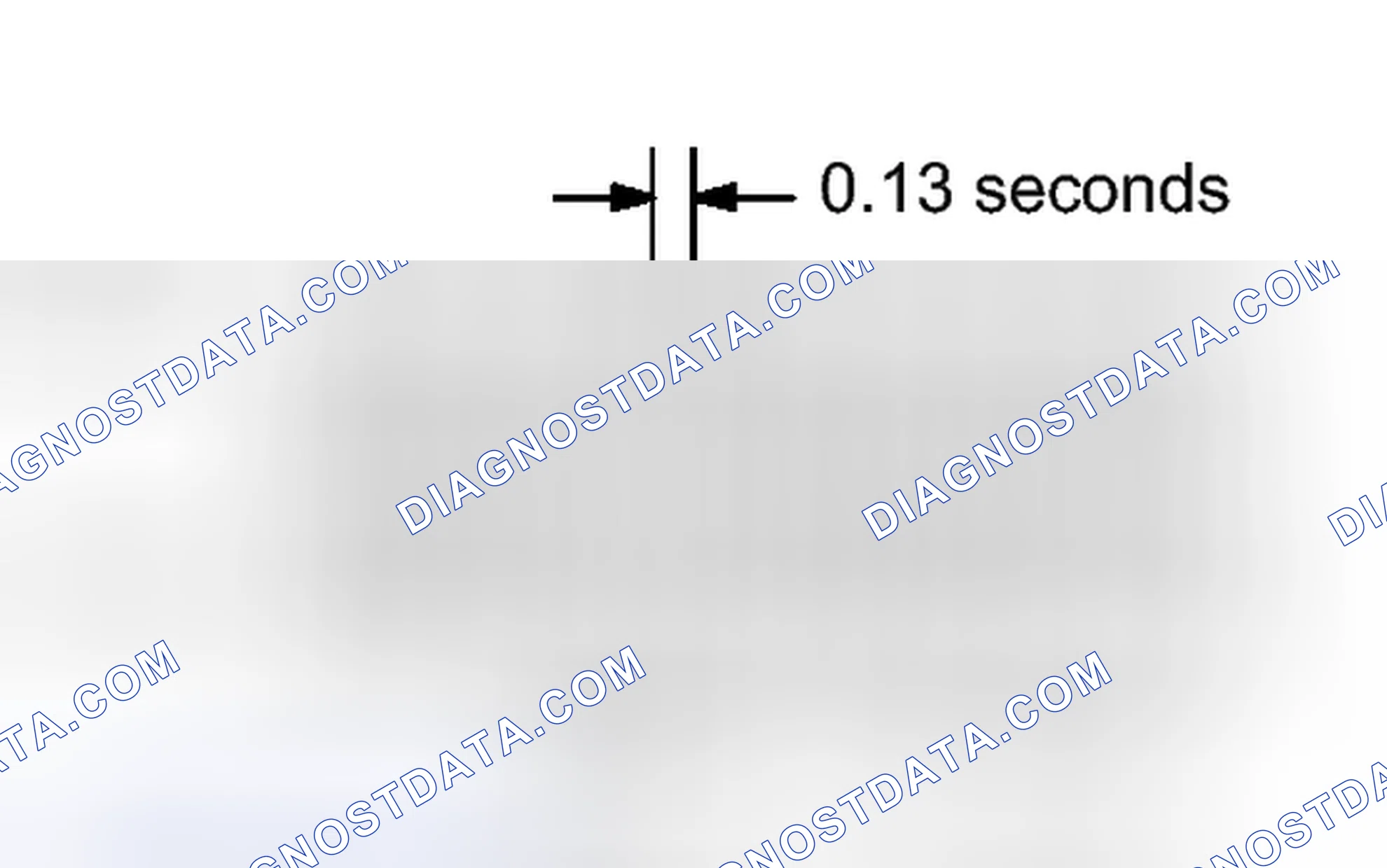 Scheme 36: CHECK MODE PROCEDURE [01/2012 - ]