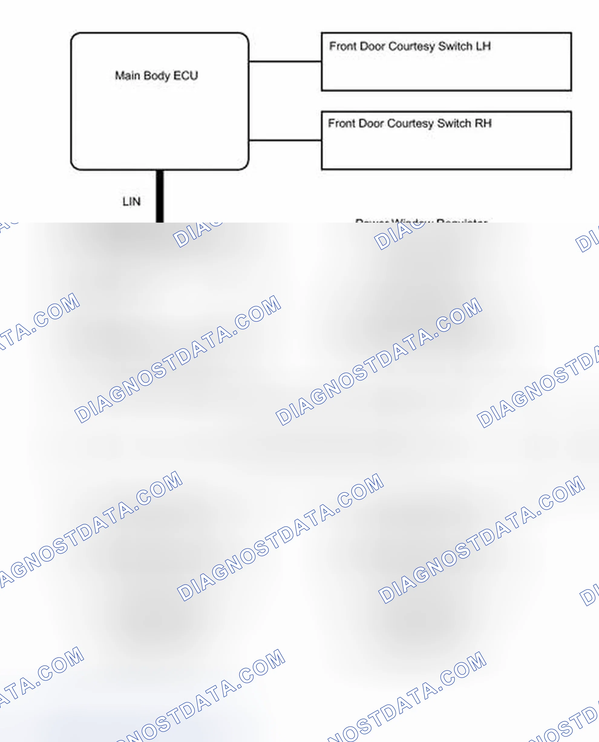 Scheme 14: SYSTEM DIAGRAM