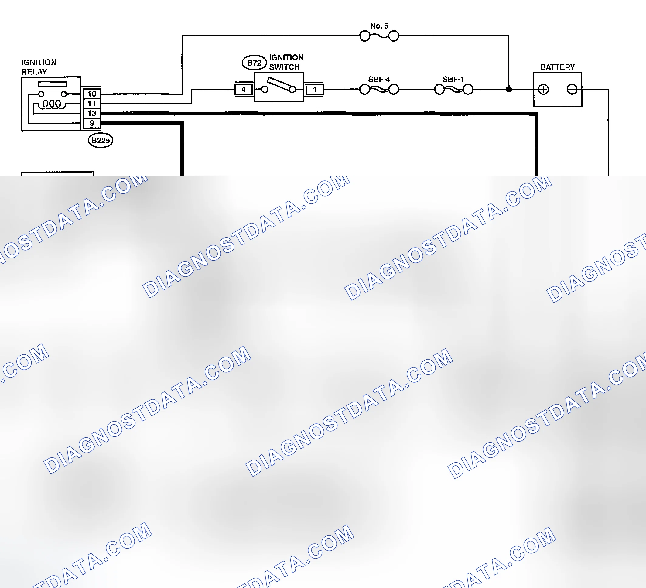 Scheme 821: WIRING DIAGRAM