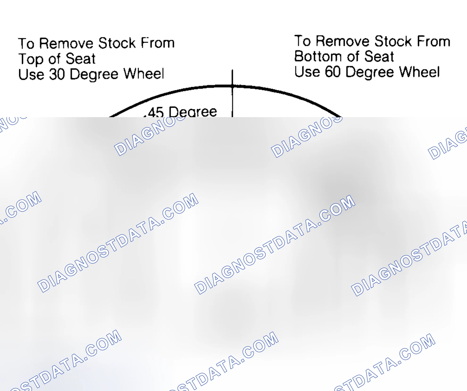 Scheme 19: Adjusting Valve Seat Width