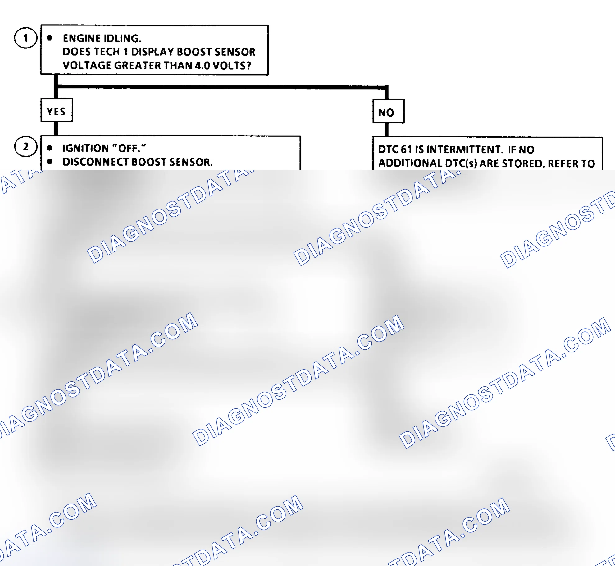 Scheme 359: DTC 61 Flow Chart ("C" & "K" Series) Turbo Boost Sensor Circuit High