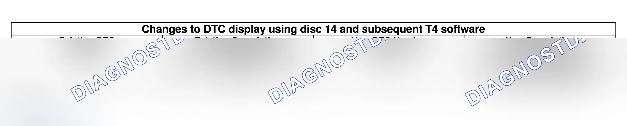 Scheme 45