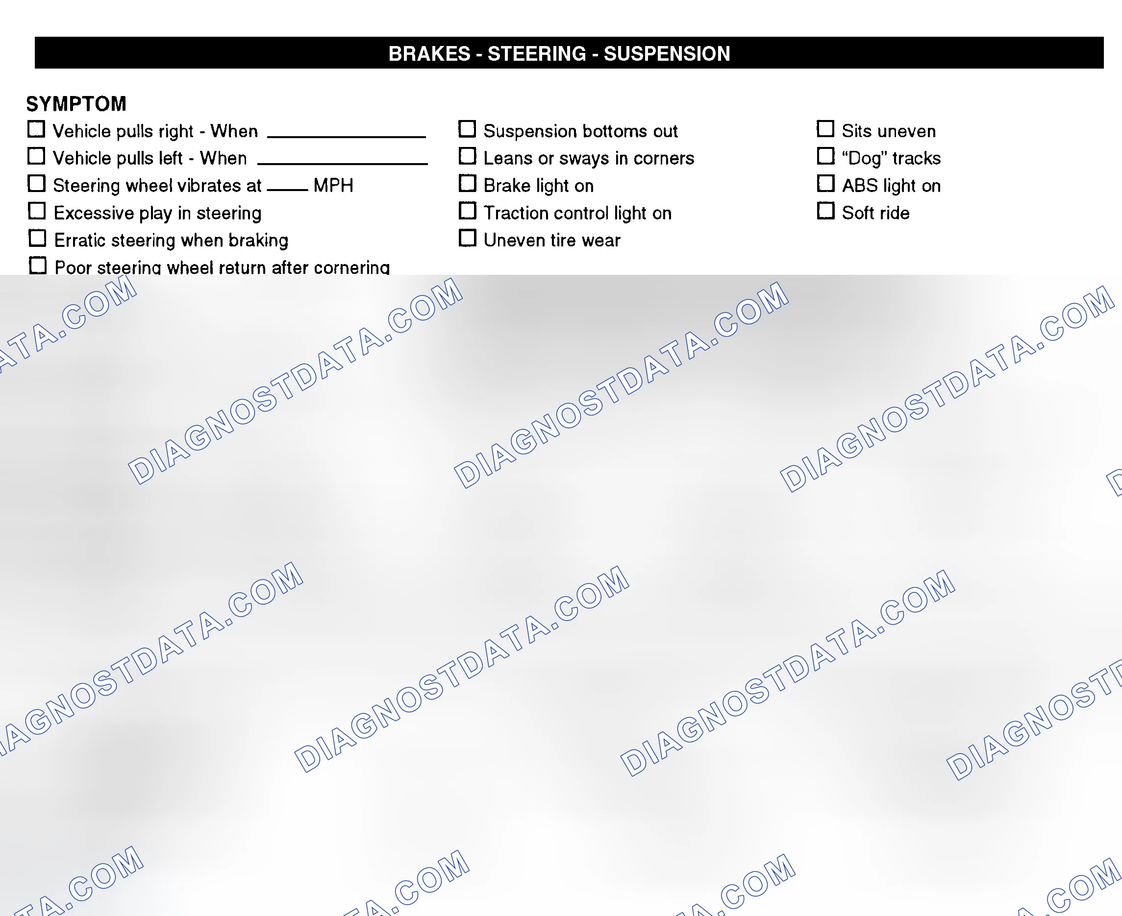 Scheme 7: Brakes, Steering, & Suspension