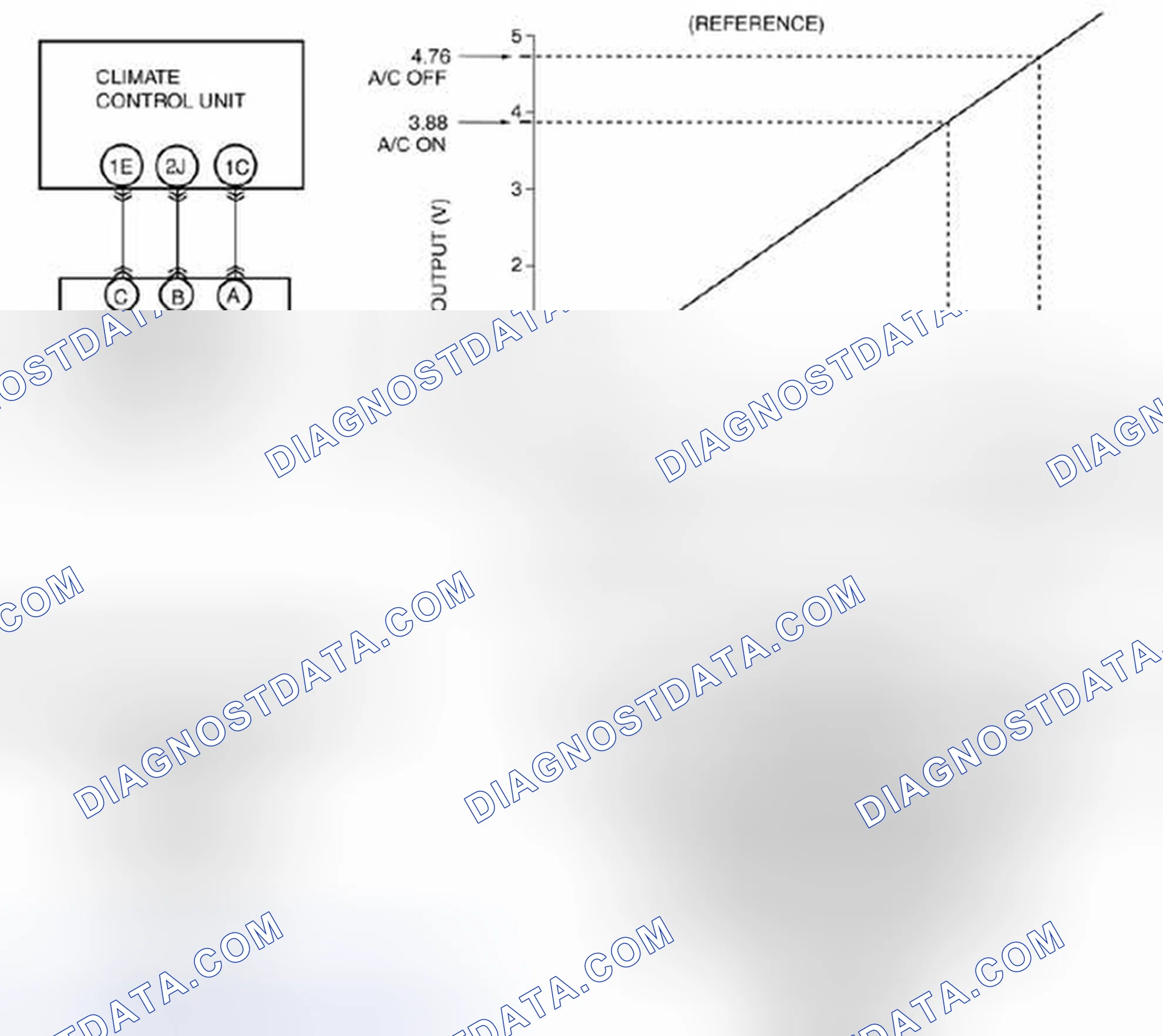 Scheme 62: REFRIGERANT PRESSURE SENSOR INSPECTION [FULL-AUTO AIR CONDITIONER]