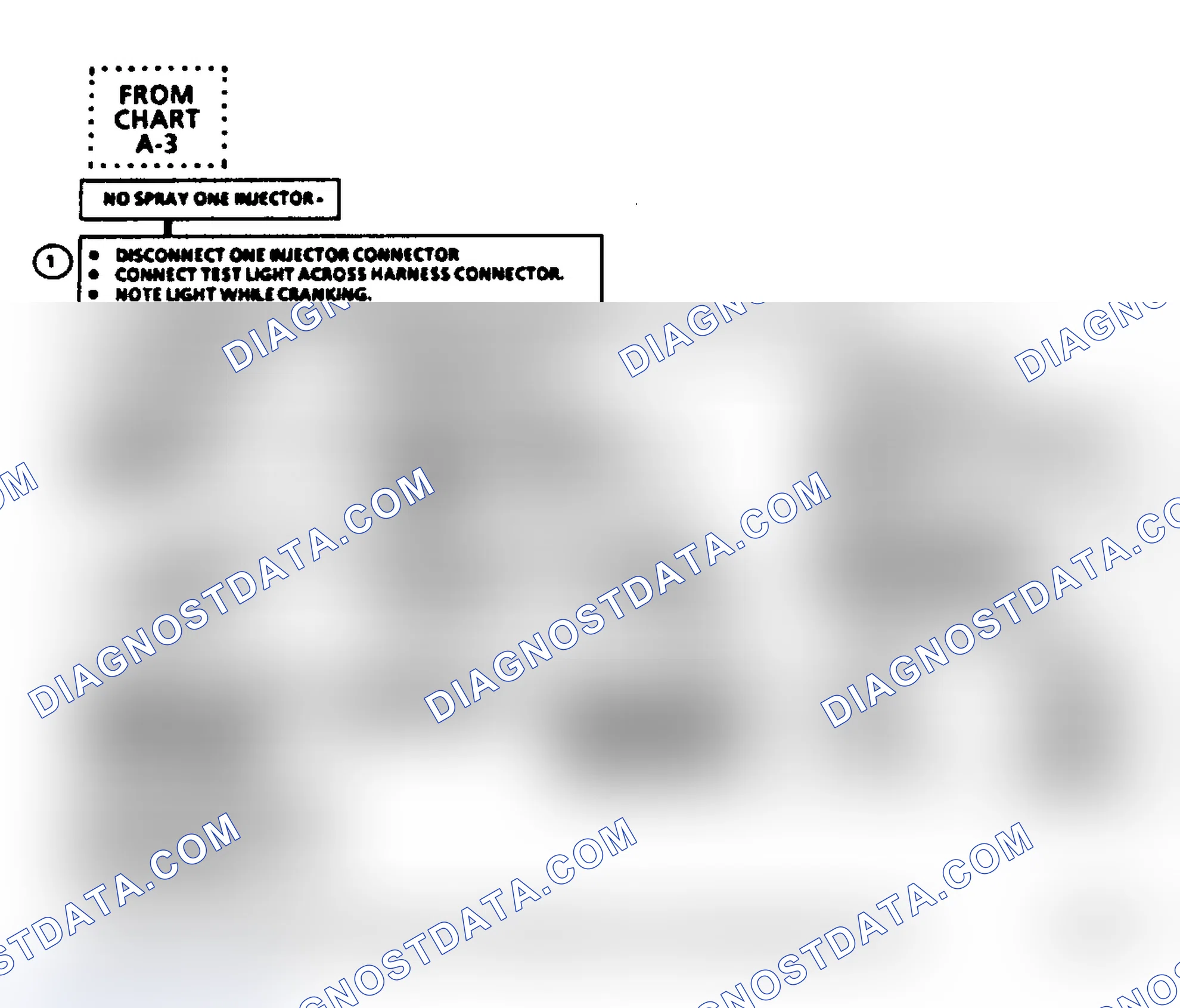 Scheme 143: Chart A4, Engine Cranks, But Will Not Run (2 of 2)