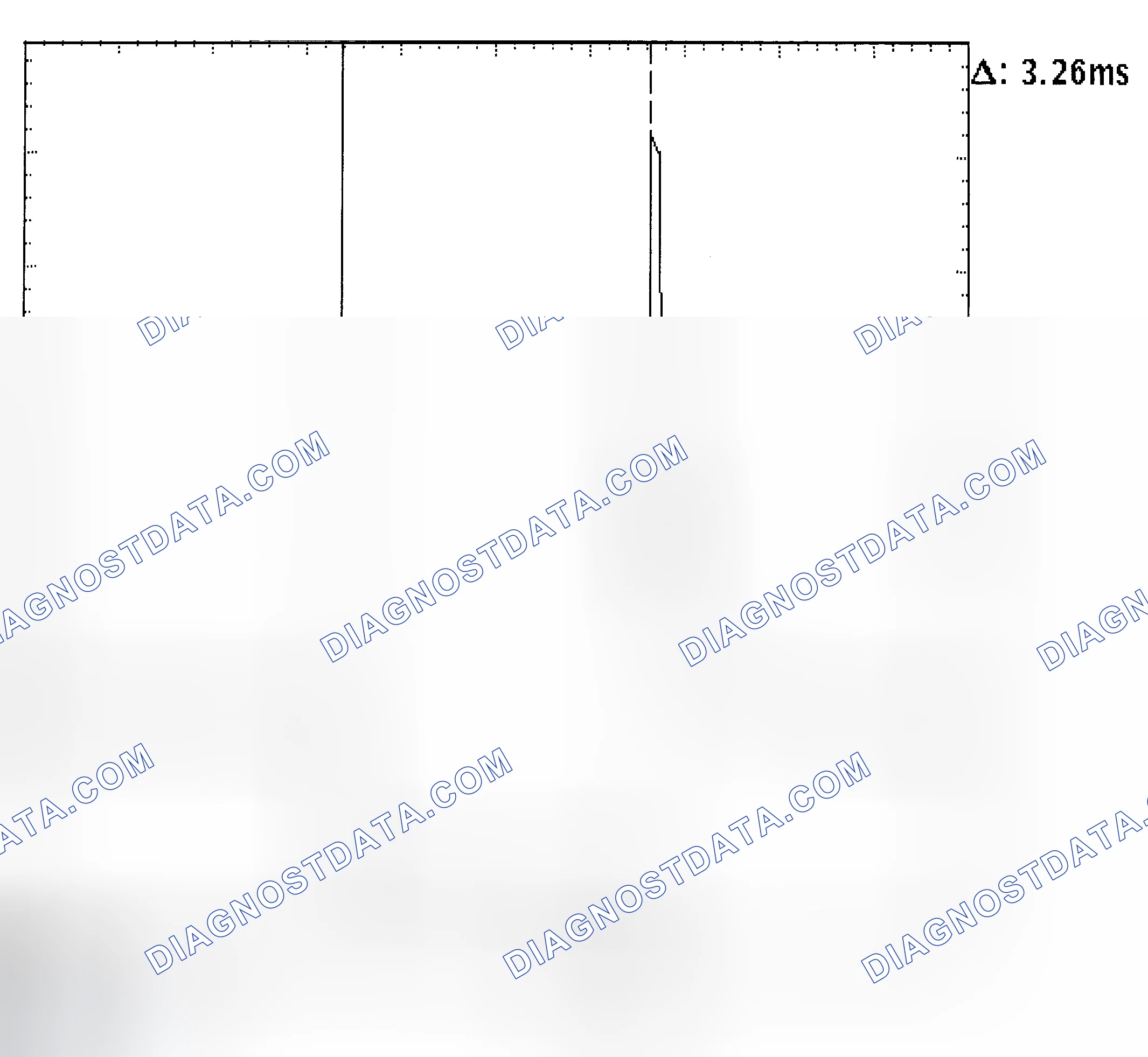 Scheme 22: Injector Bank - Known Good - Voltage Pattern