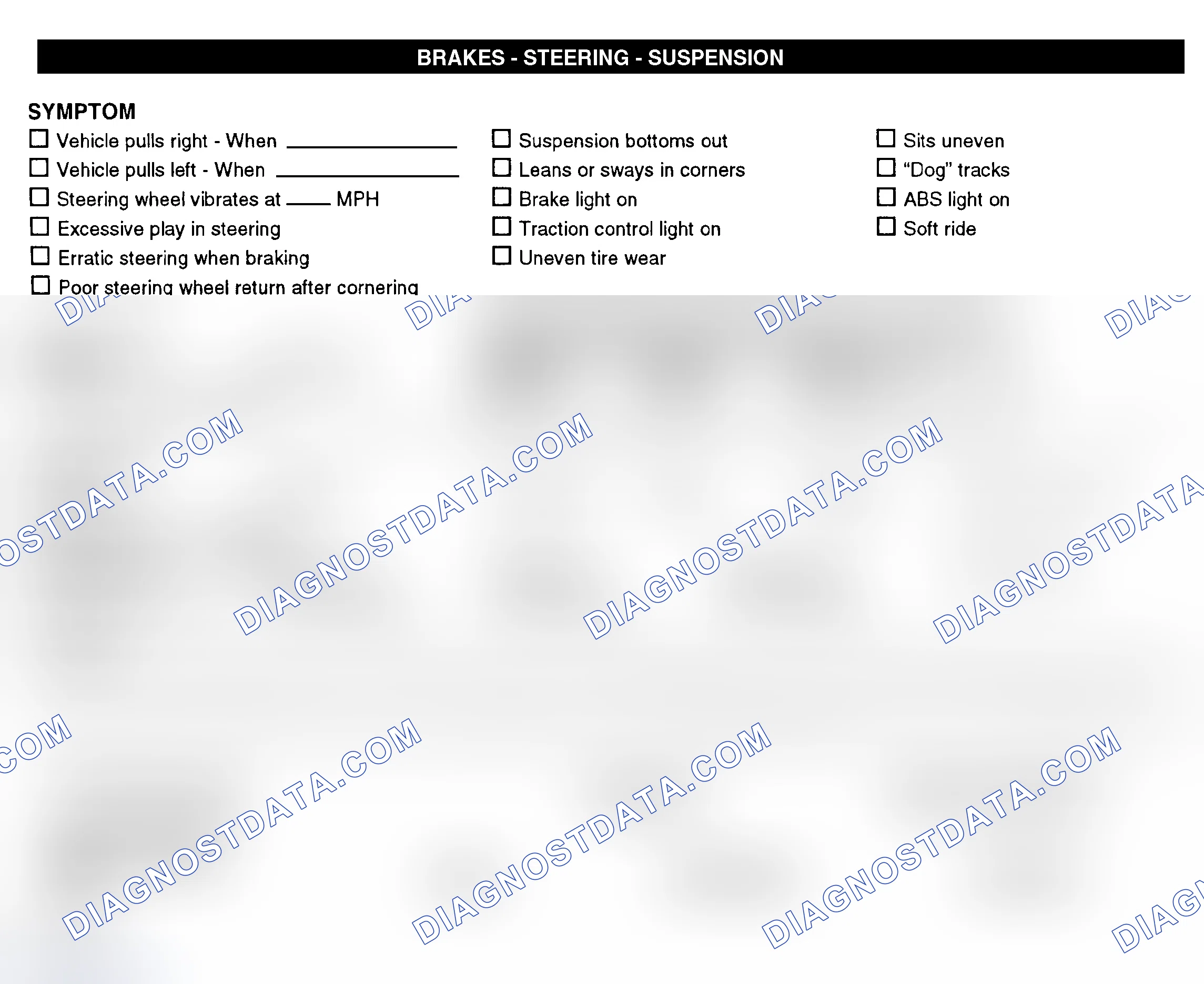 Scheme 7: Brakes, Steering, & Suspension