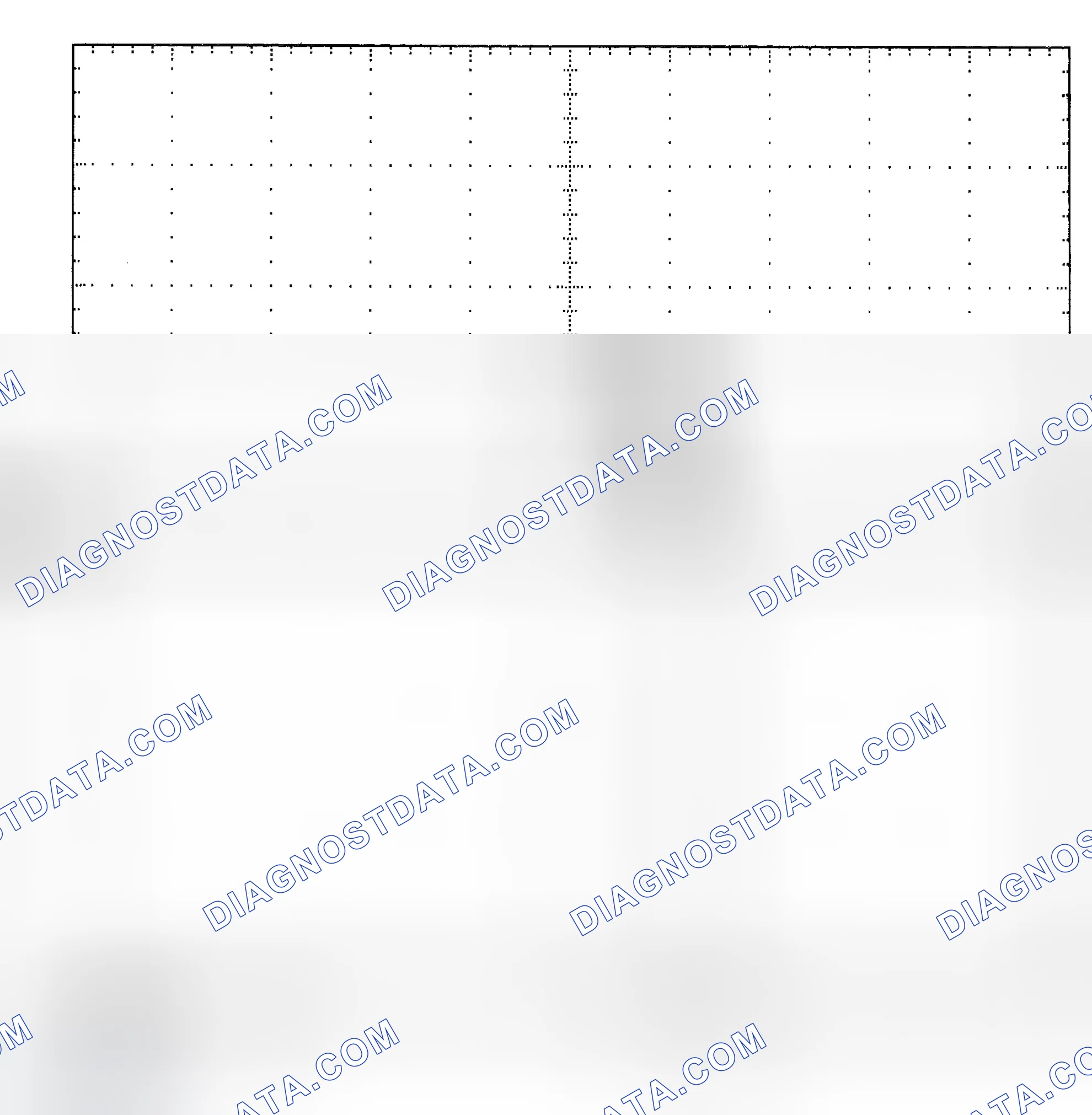 Scheme 25: Single Injector - Known Good - Voltage Pattern