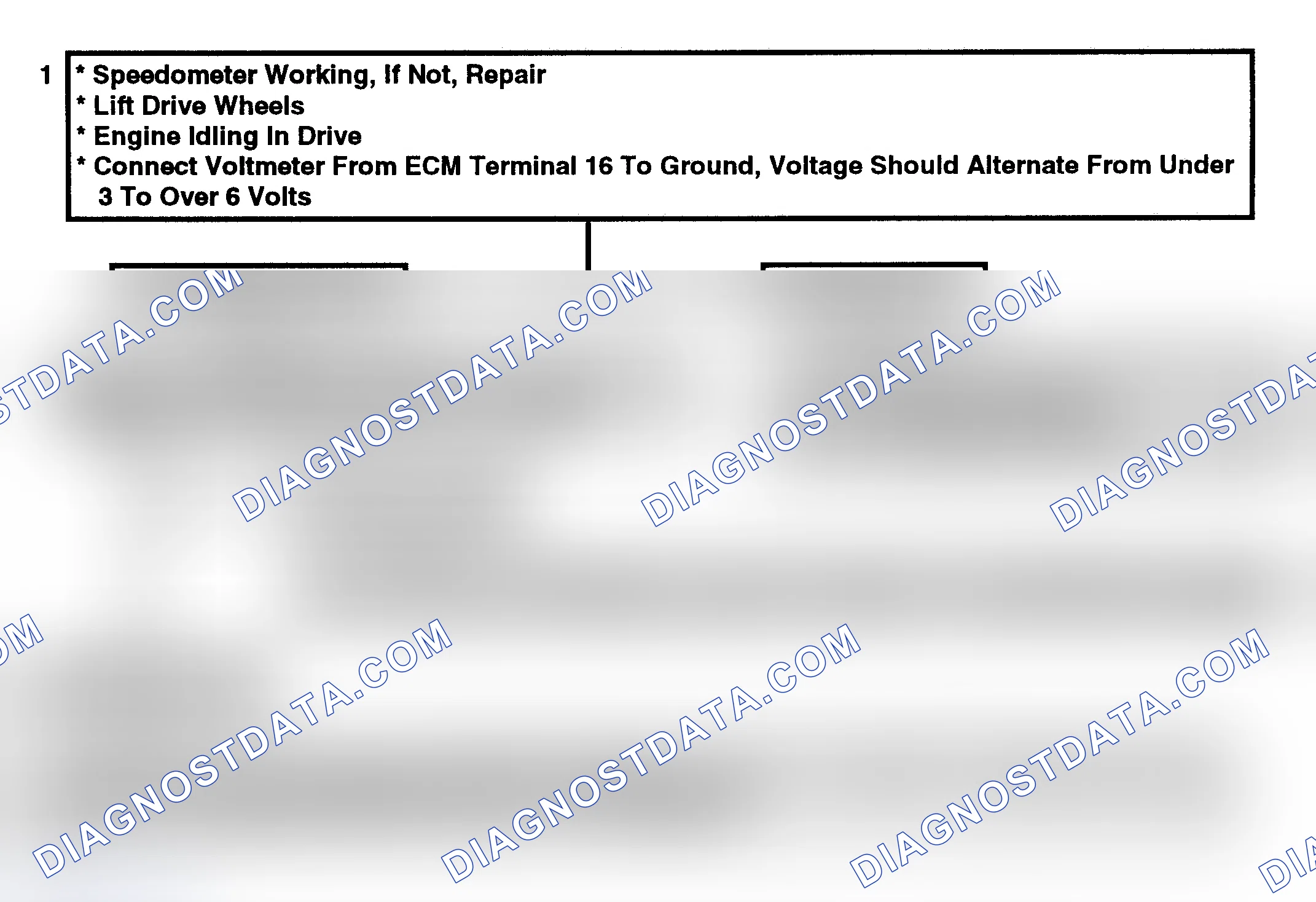 Scheme 103: Code 24, Vehicle Speed Sensor (VSS) (Digital Cluster)