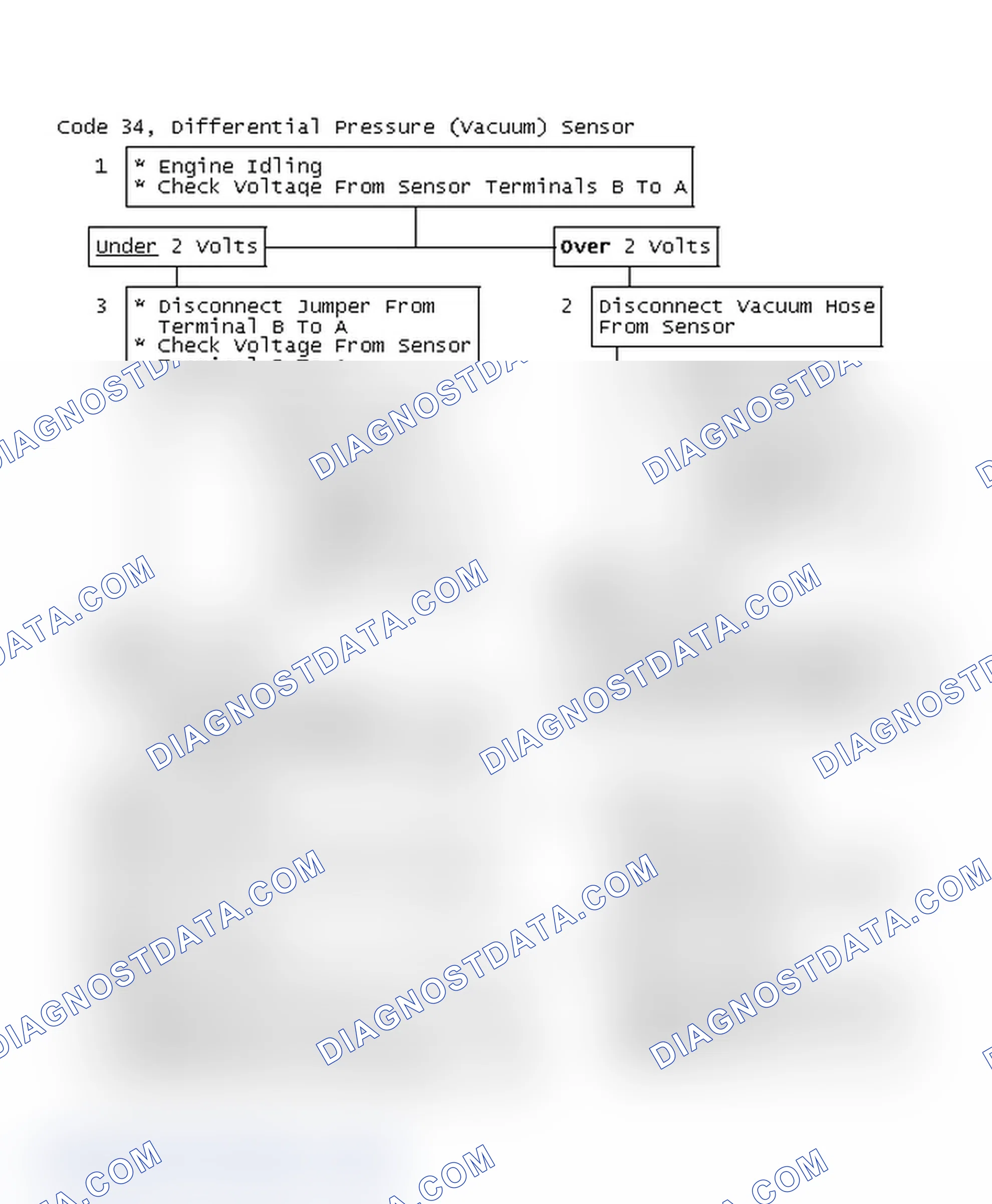 Scheme 159: Code 34, Differential Pressure (Vacuum) Sensor