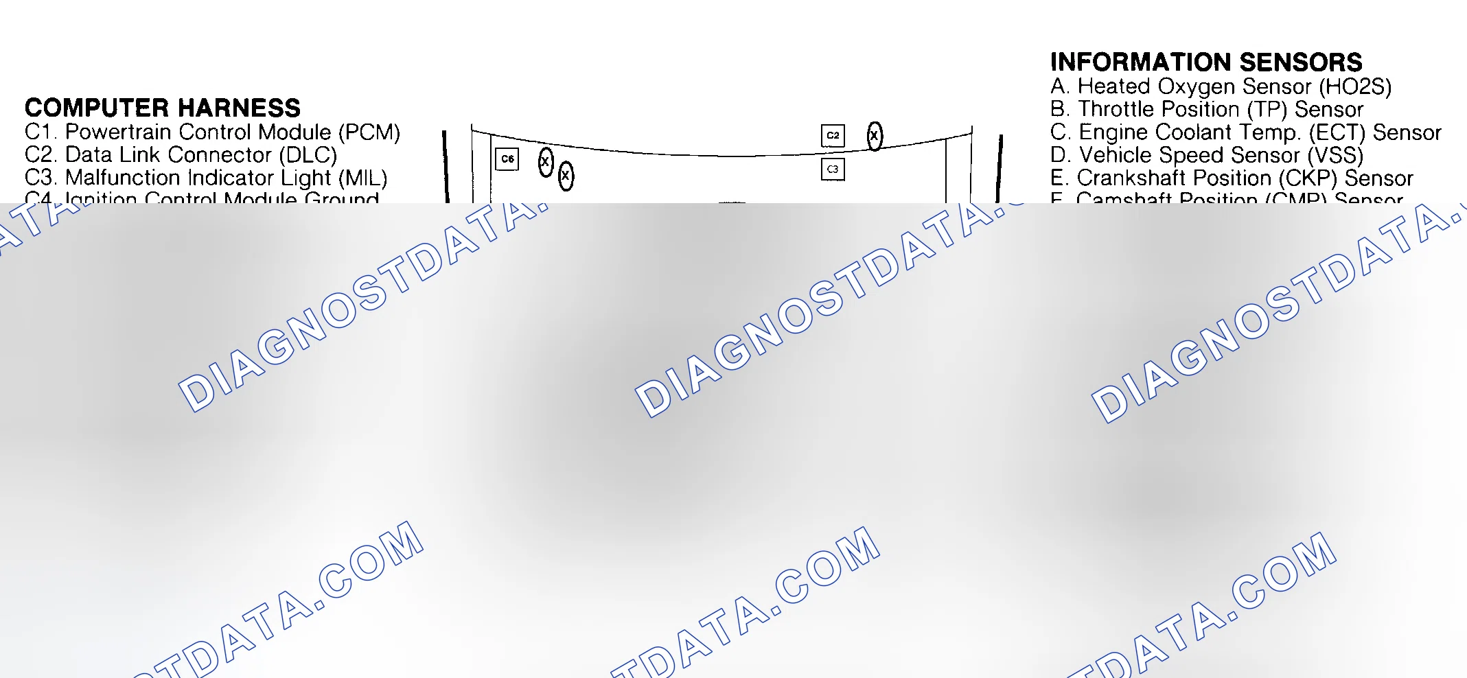 Scheme 34