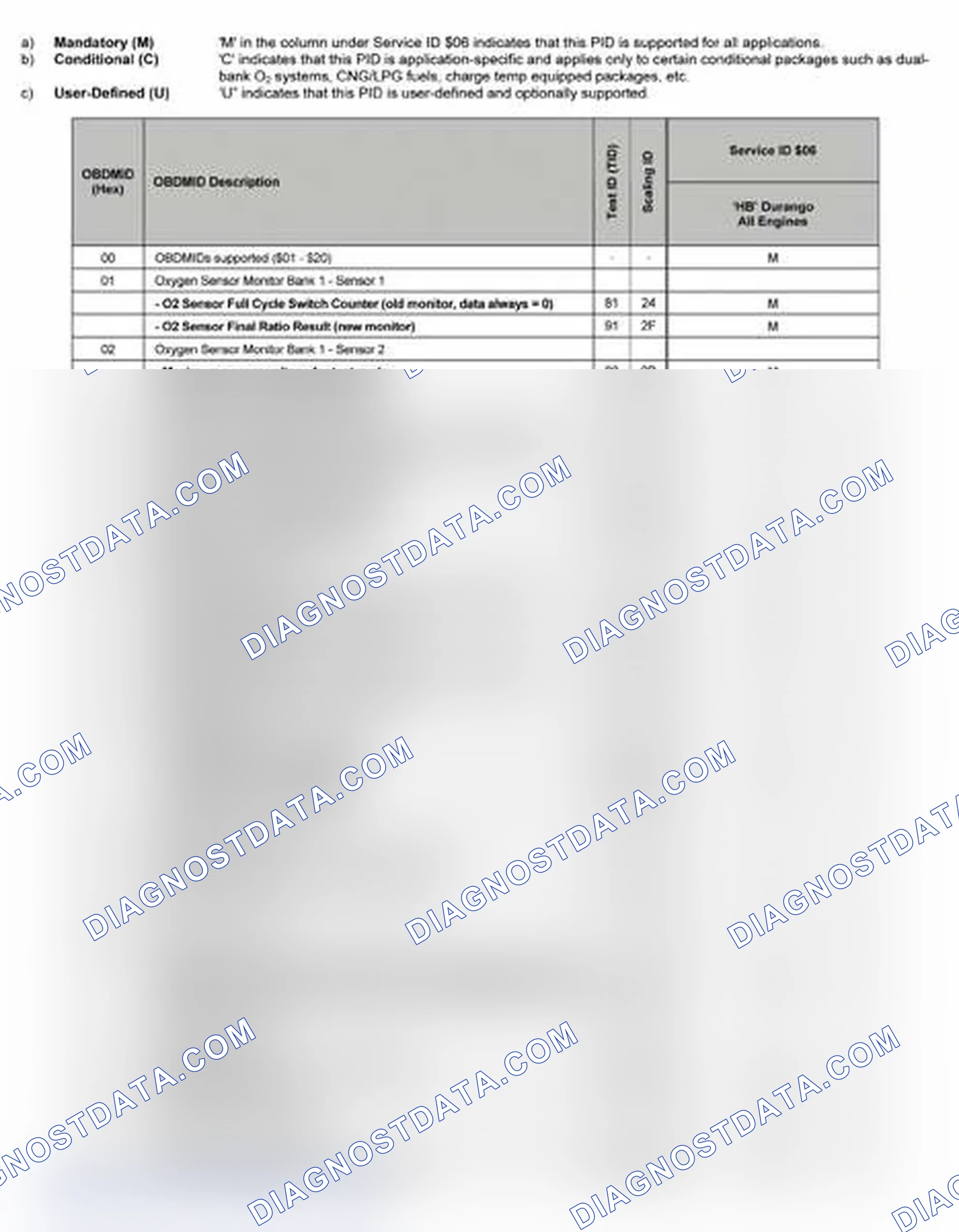 Scheme 13