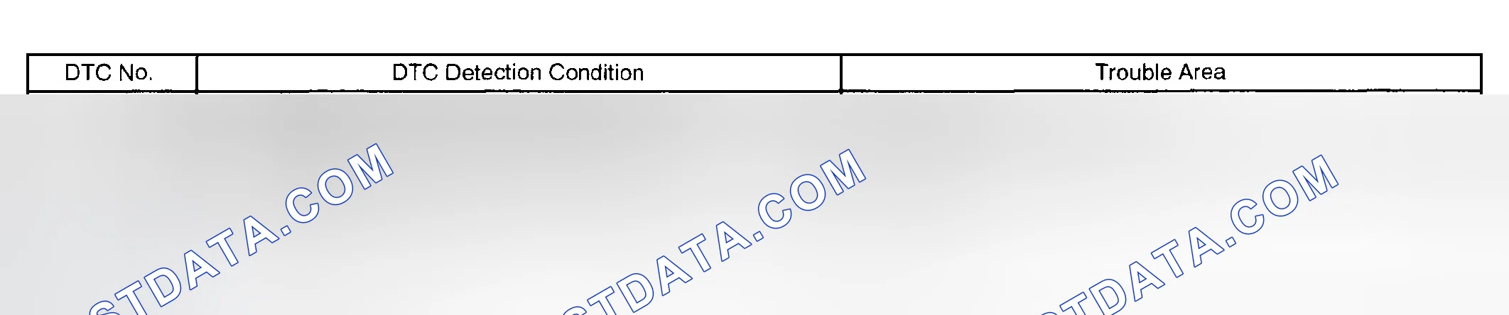 Scheme 192