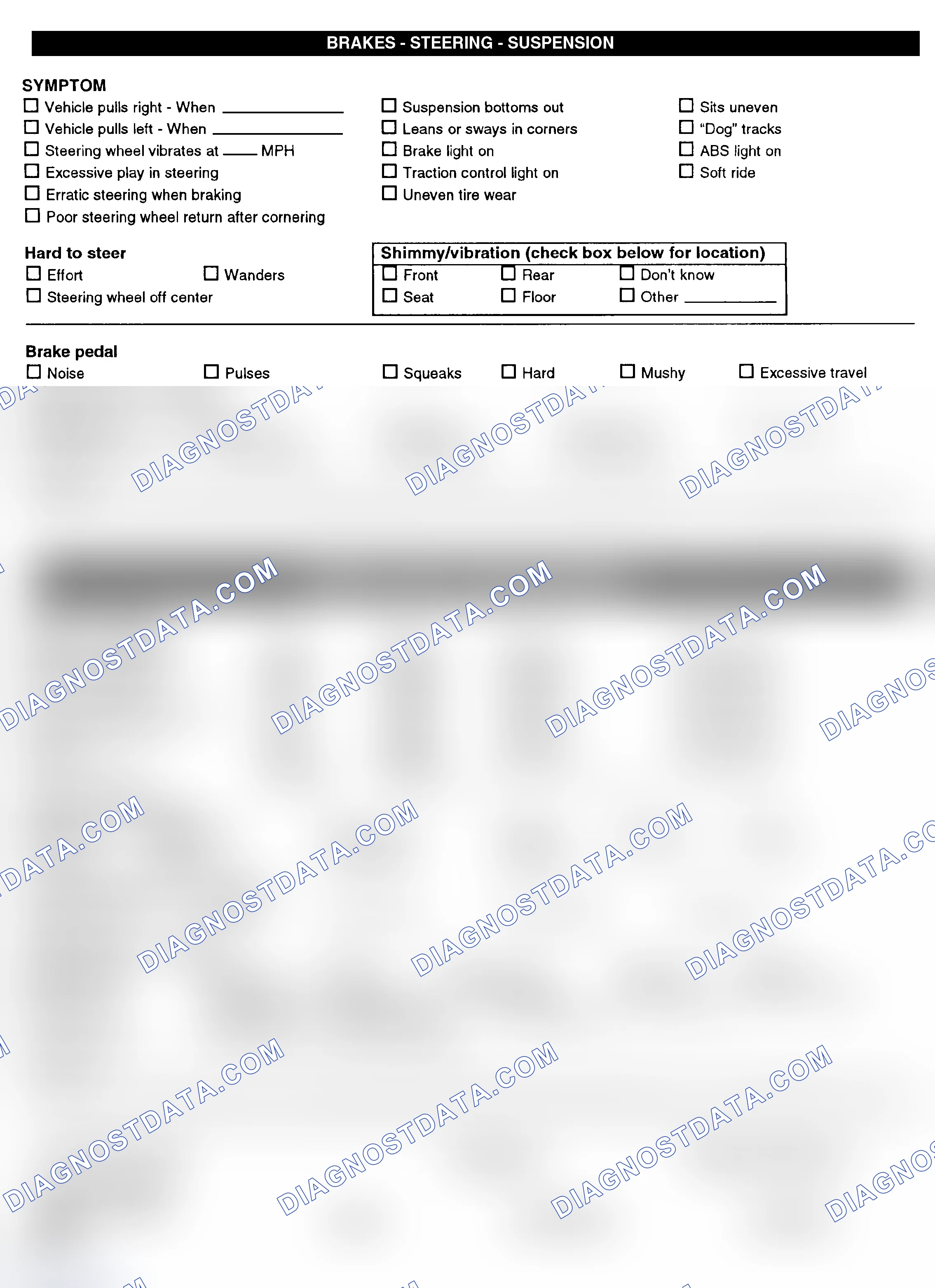 Scheme 3: Symptom Check List - Page 2
