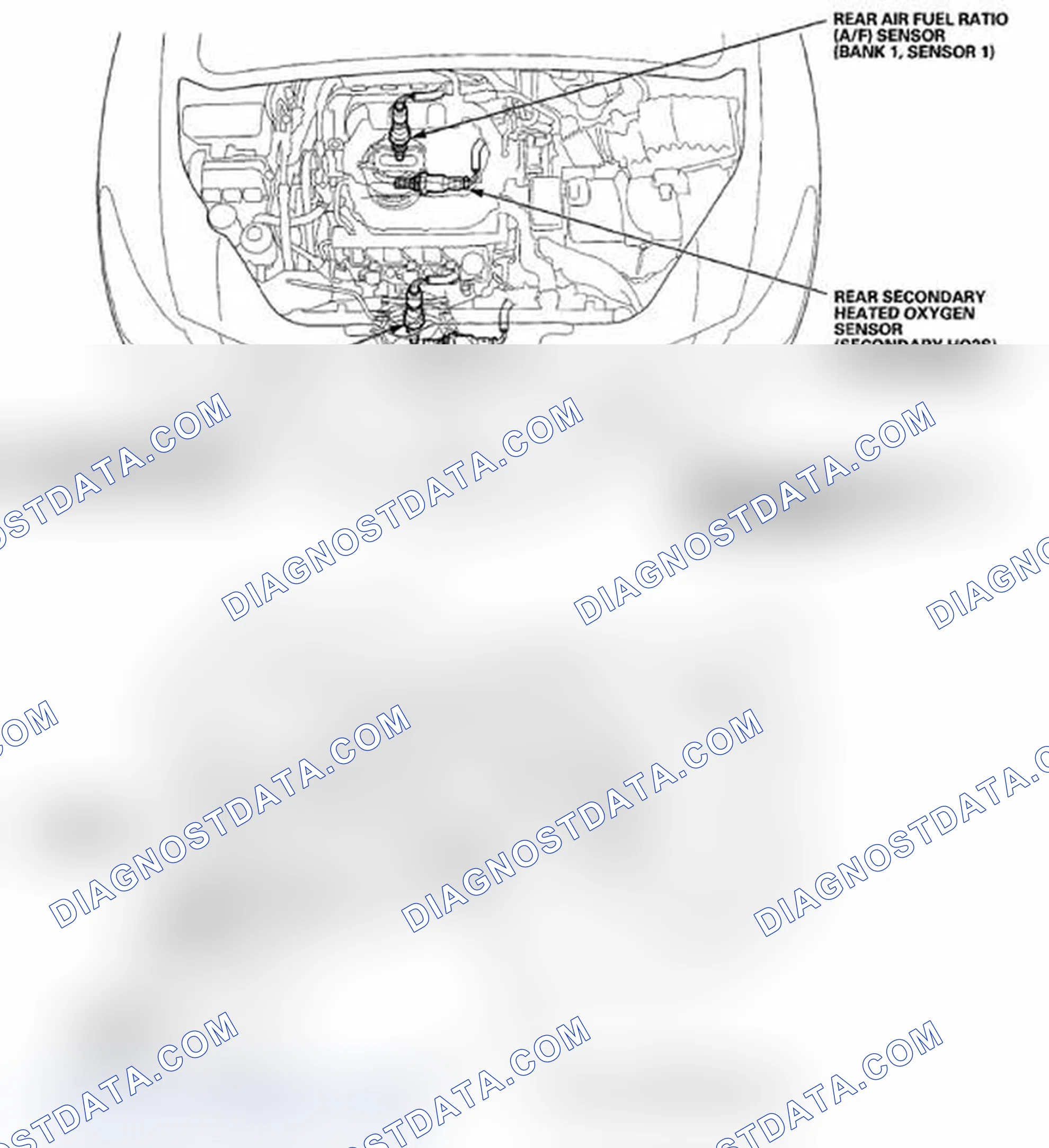 Scheme 68
