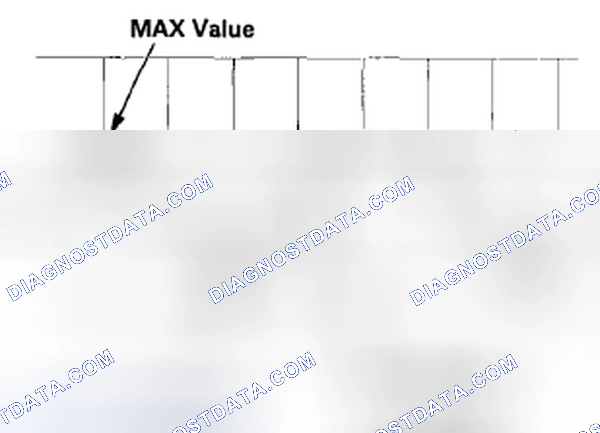 Scheme 71: DTC P1458: FTP Sensor Circuit Range/Performance Problem