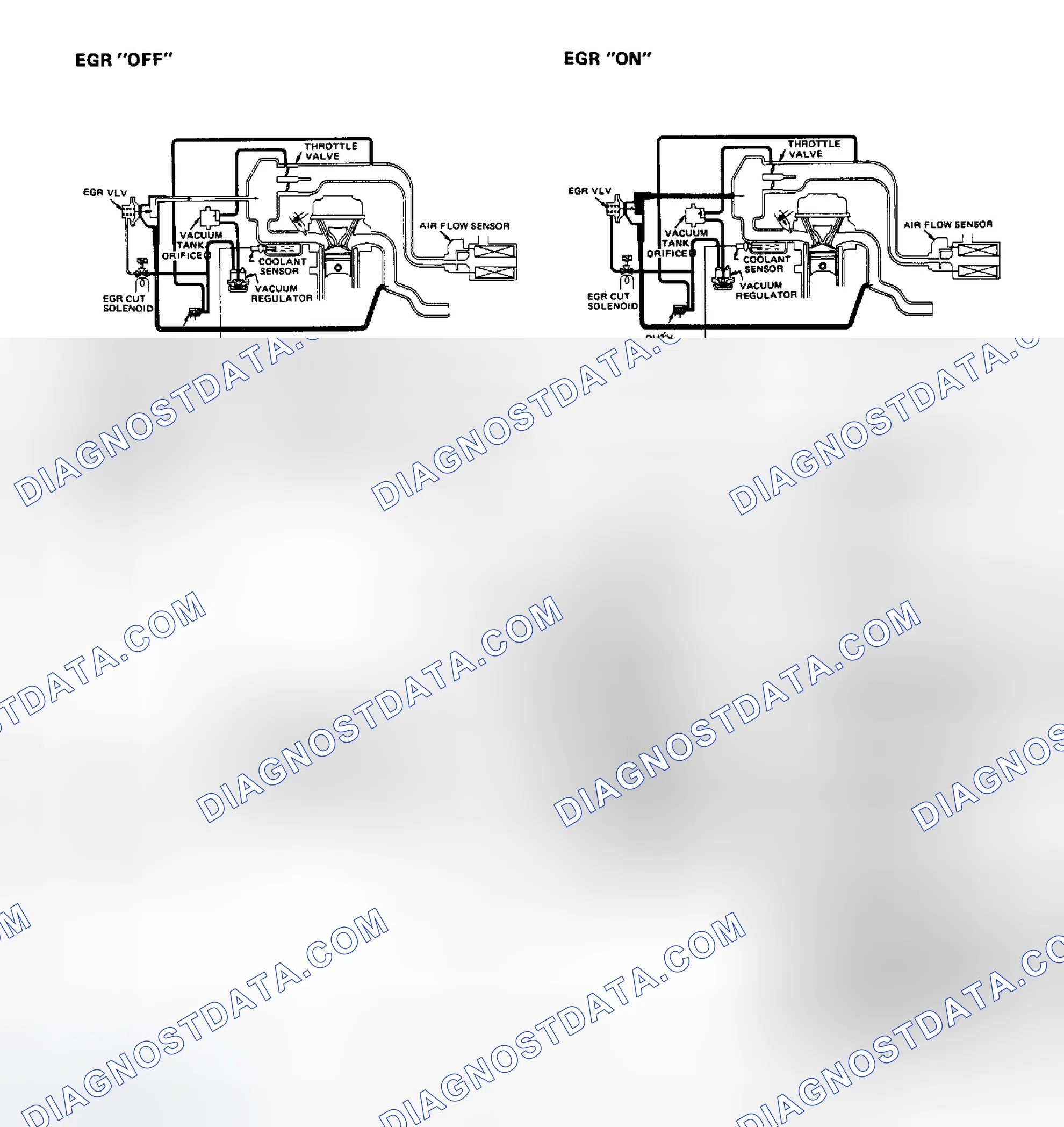 Scheme 152