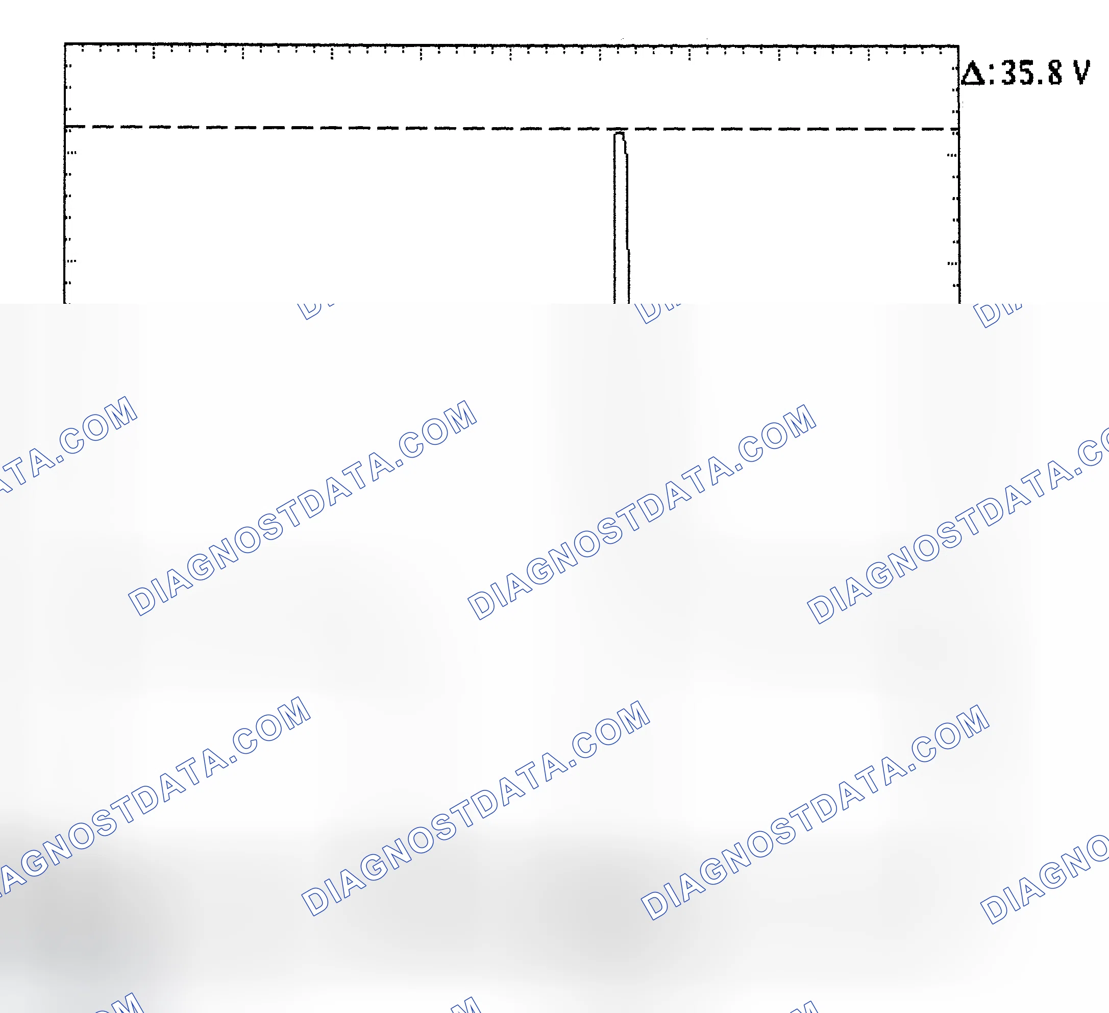 Scheme 28: Injector Bank - Known Good - Voltage Pattern