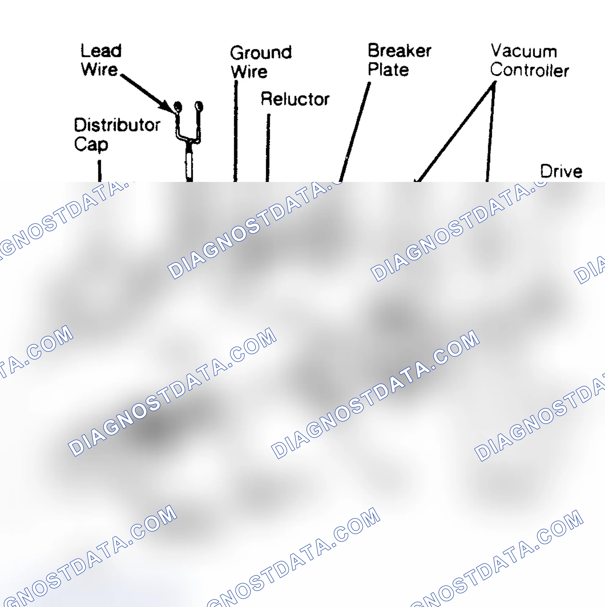 Scheme 5: Exploded View of Distributor Used W/1.5L, 2.0L & 2.4L Engines