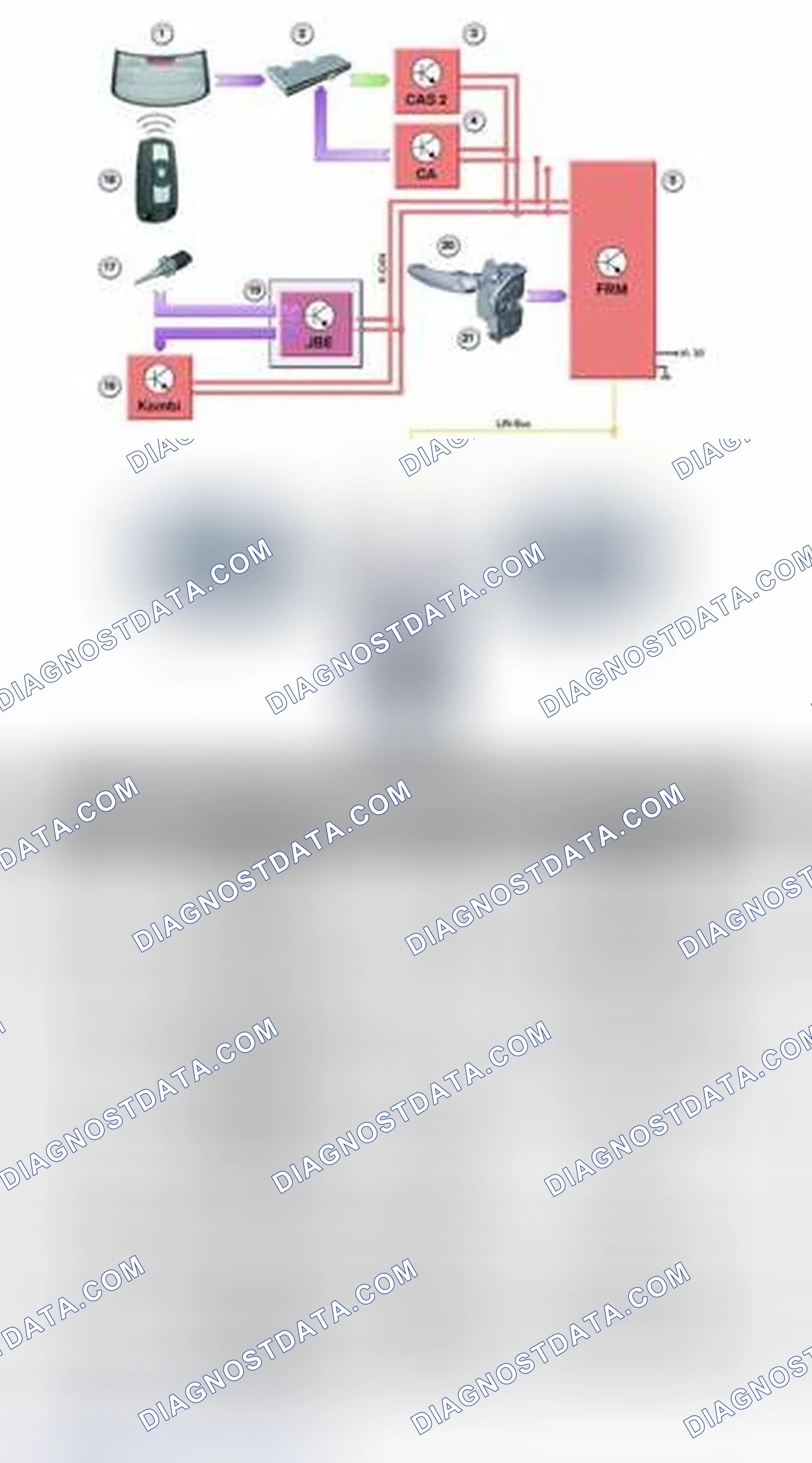 Scheme 289: Outside Mirror - Input/Output