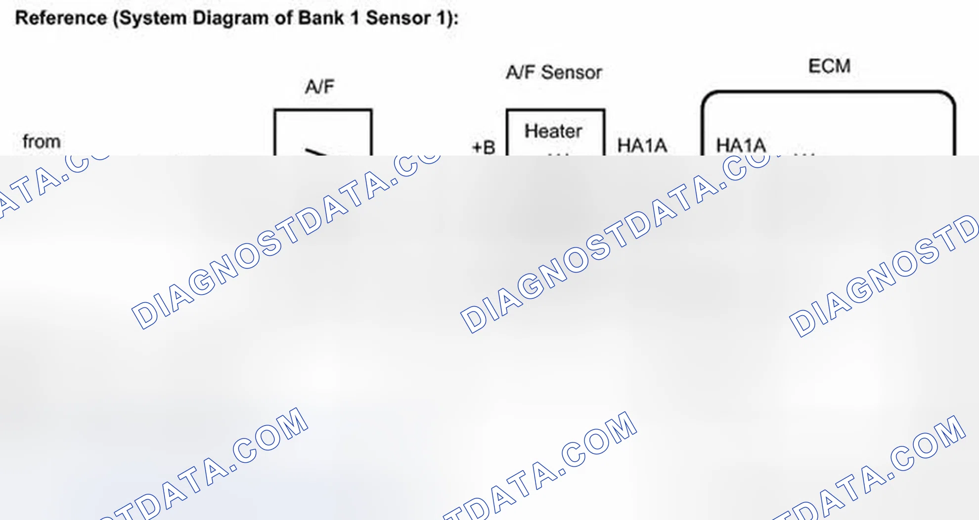 Scheme 228: DESCRIPTION