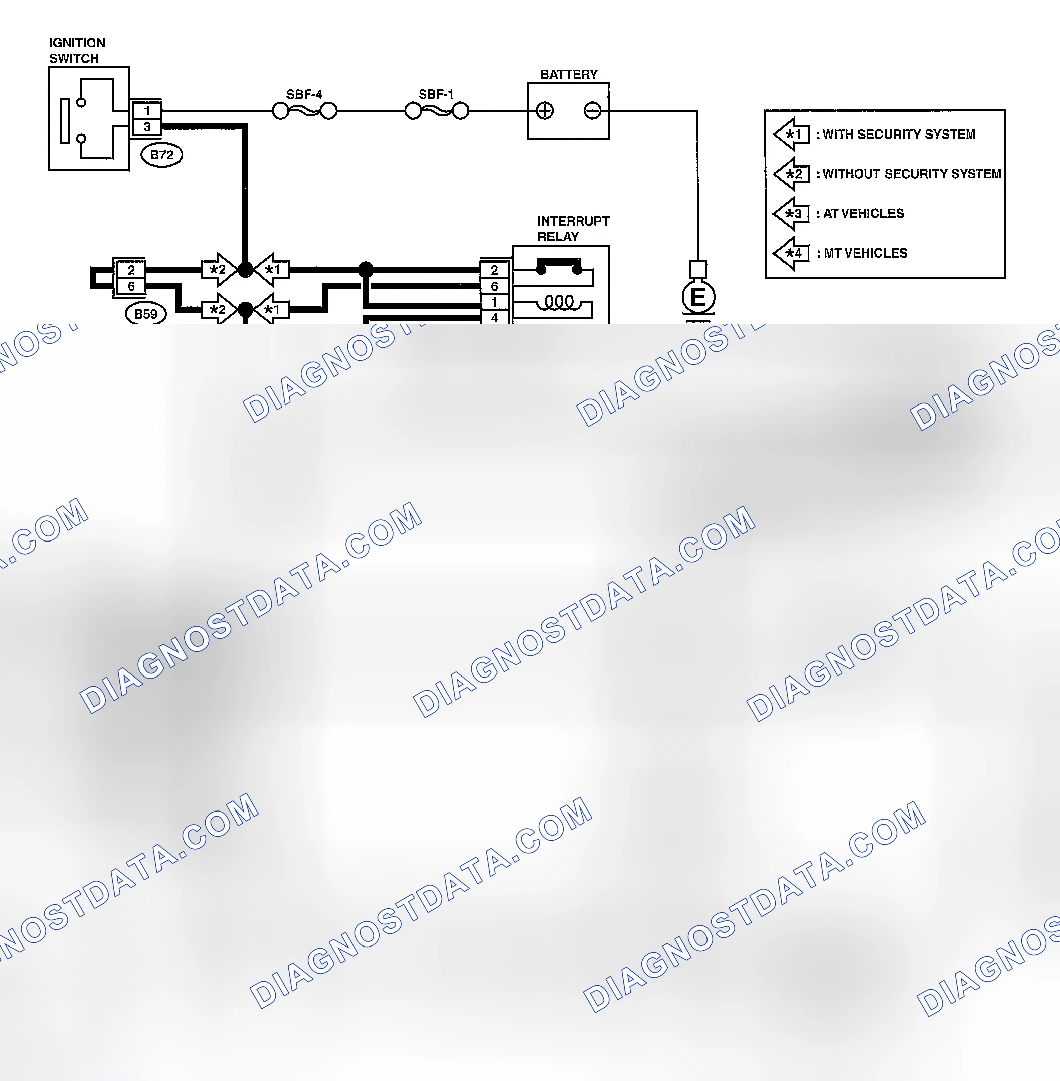 Scheme 2081