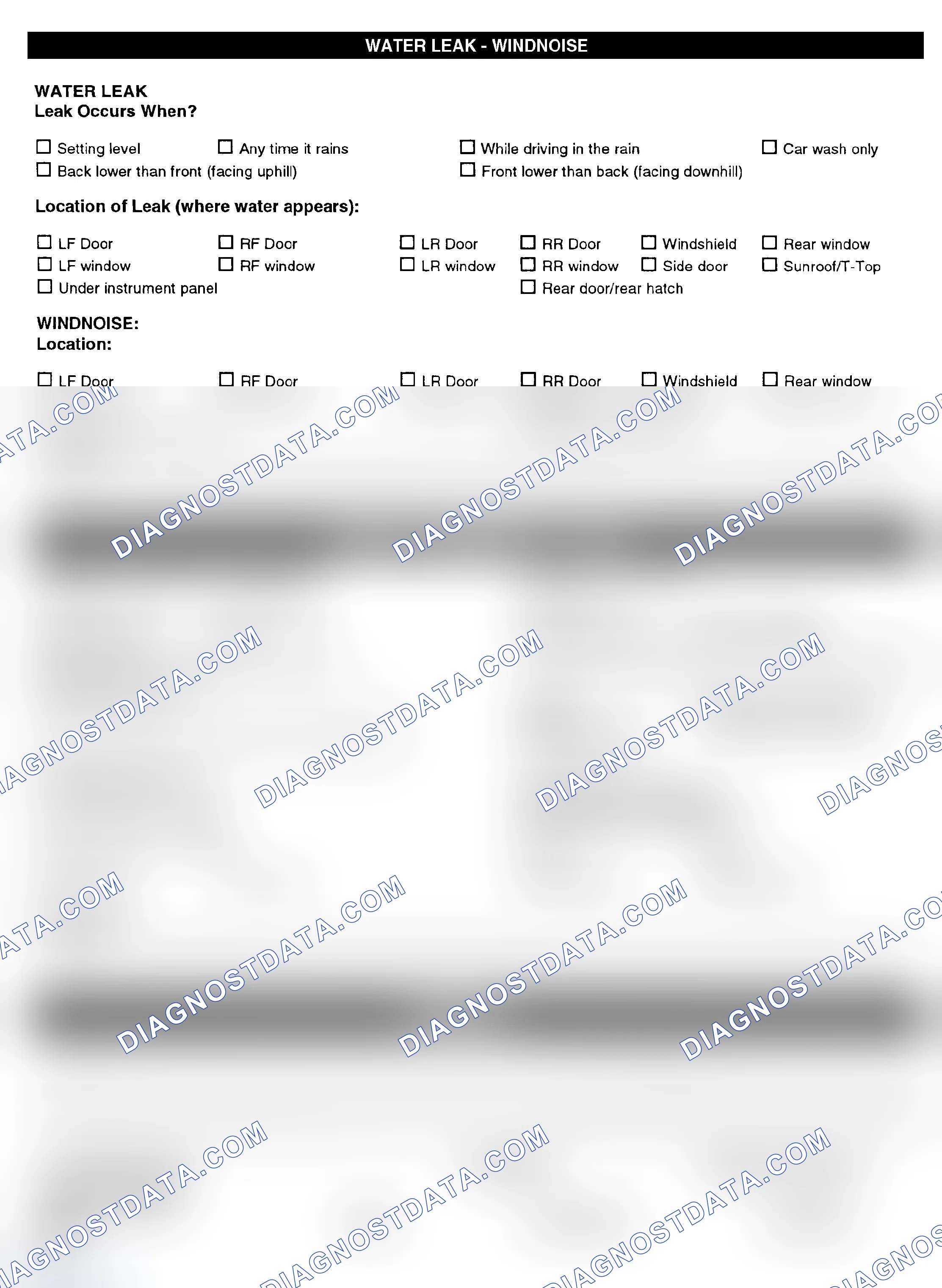 Scheme 5: Symptom Check List - Page 4
